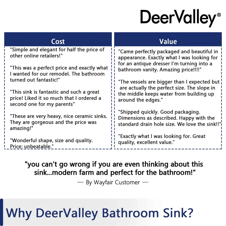 DeerValley DV-1V031 Vessel Sinks Durable Ceramic Easy Install Scratch-Resistant - Image 9