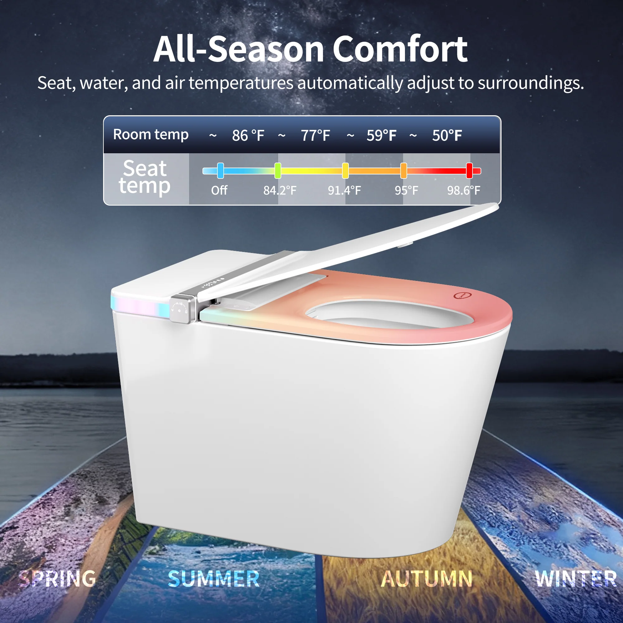 DeerValley DV-1S0360-V3 ADA Smart Toilet with Foam Shield & All-Season Comfort - Image 15