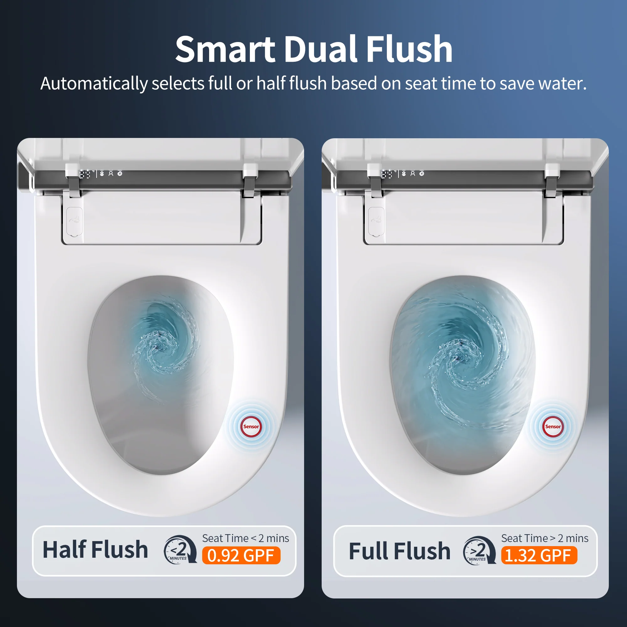 DeerValley DV-1S0360-V3 ADA Smart Toilet with Foam Shield & All-Season Comfort - Image 4