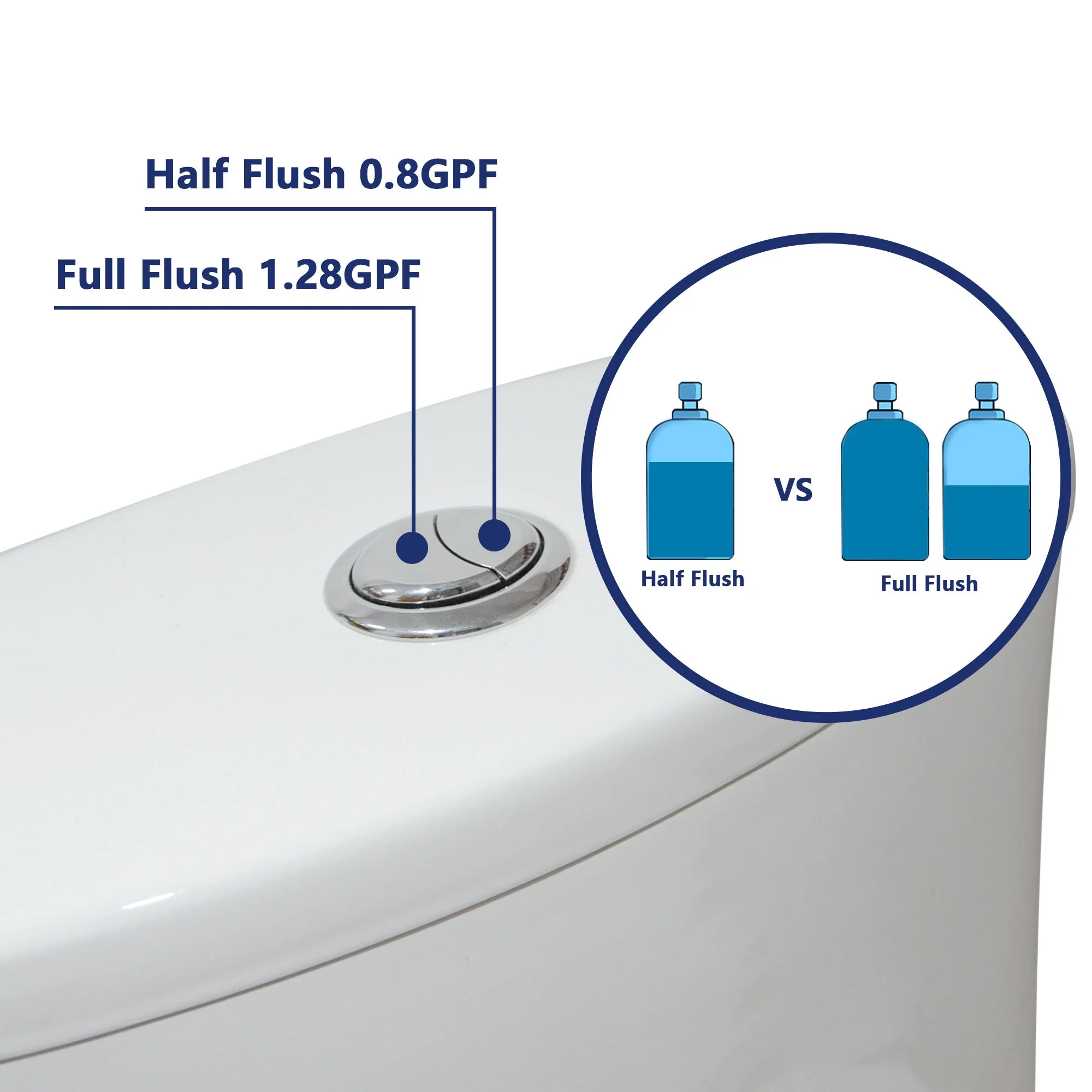 DeerValley Chrome-Plated Dual Flush Button (Fit with DV-1F52676) - Image 4