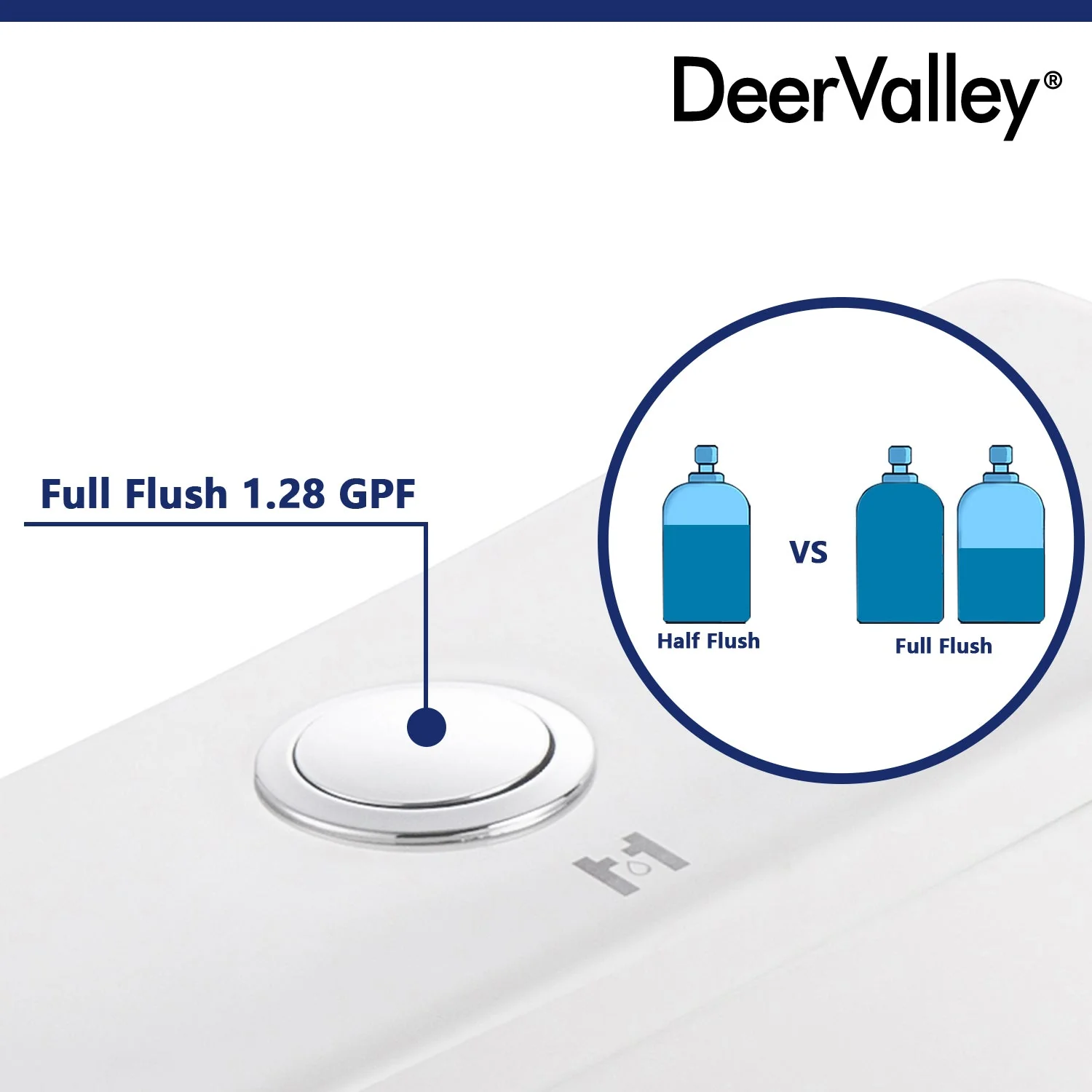 DeerValley Chrome Single Flush Button (For DV-1F52807) - Image 6