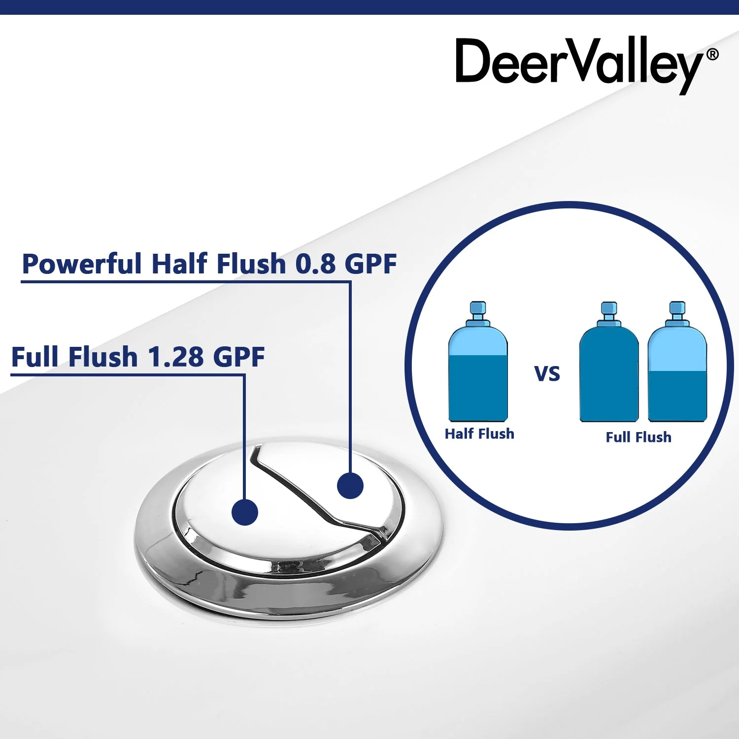 DeerValley Chrome-Plated Dual Flush Button (Fit with DV-1F52812/DV-1F52813/DV-1F52816/DV-1F026/DV-1F52508/DV-1F52677/DV-1F52812B) - Image 7