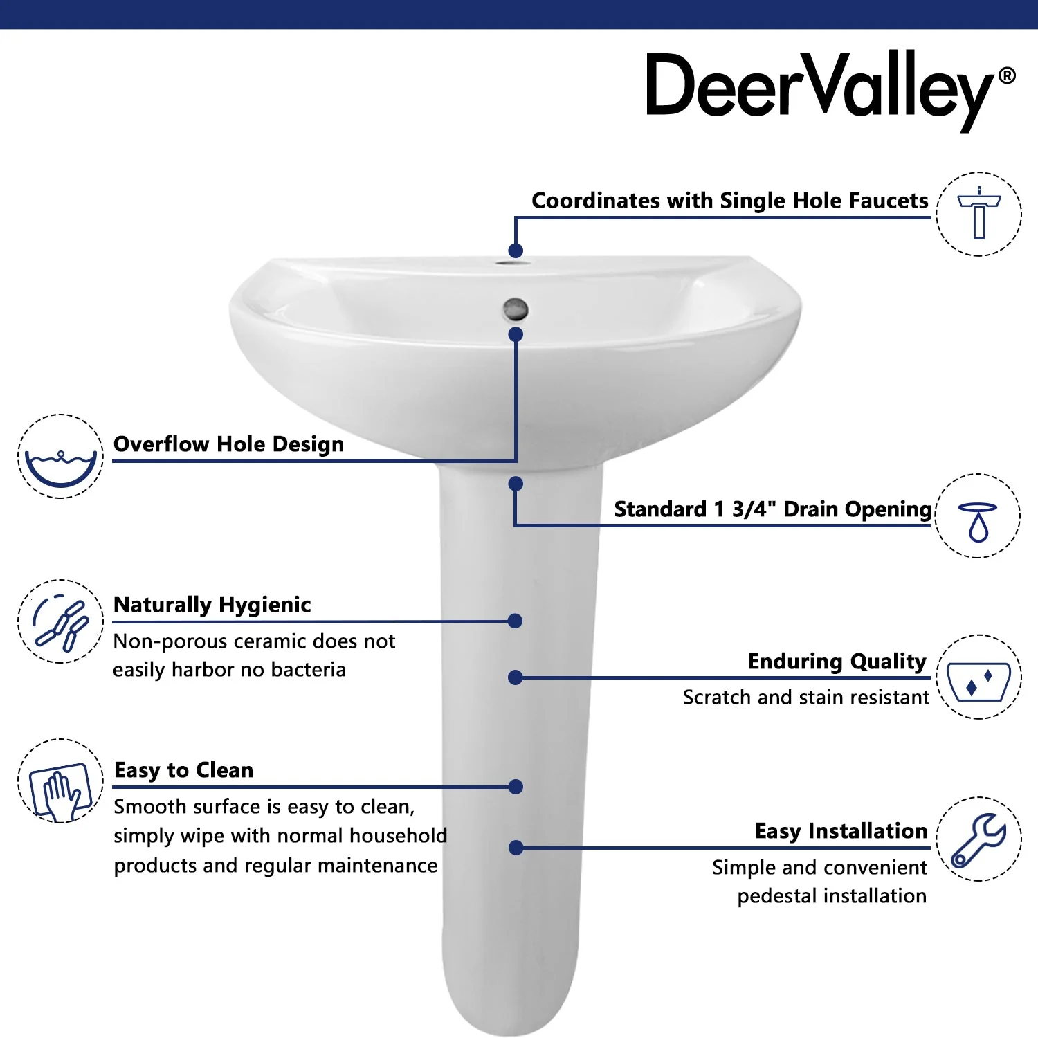 DeerValley DV-1P523 Pedestal Sinks Modern Compact Ceramic Overflow - Image 17