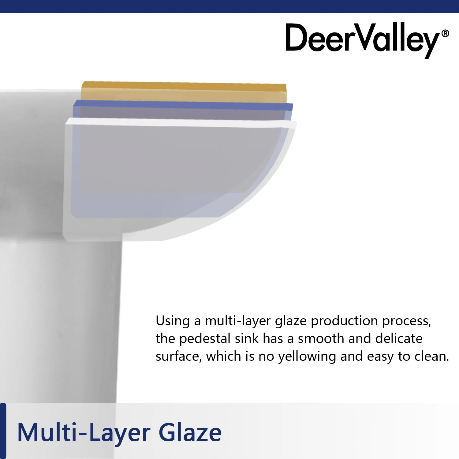 DeerValley DV-1P523 Pedestal Sinks Modern Compact Ceramic Overflow - Image 20