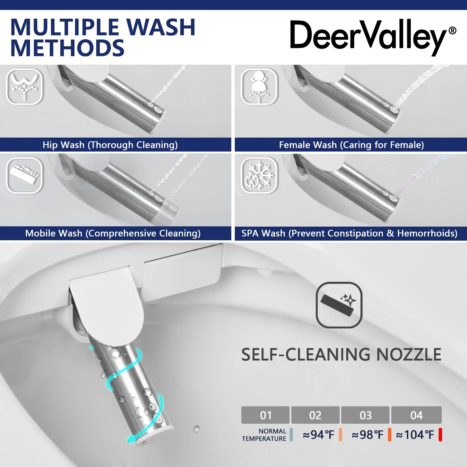 DeerValley DV-1S0018 Elongated Bidet Toilet Seat with Wireless Remote - Image 10