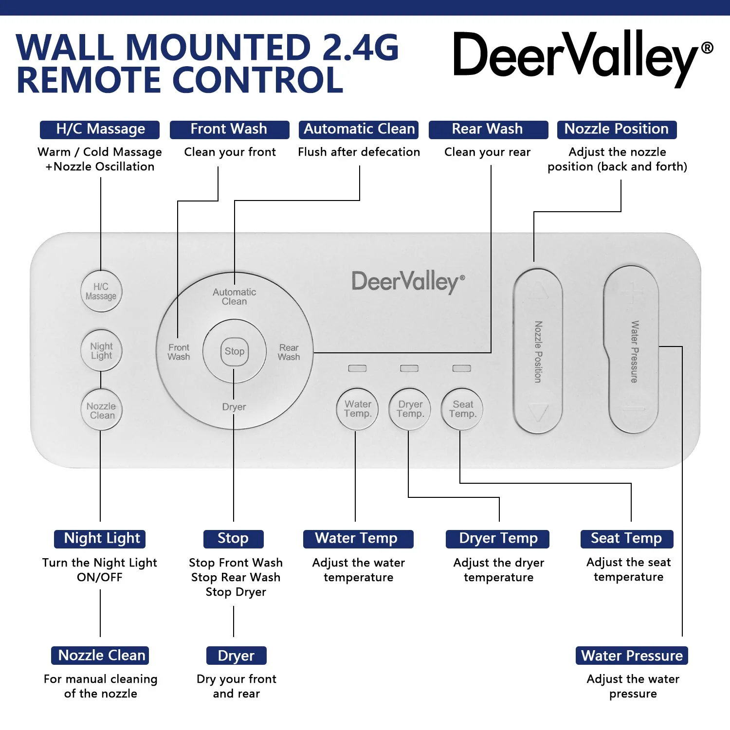 DeerValley DV-1S0018 Elongated Bidet Toilet Seat with Wireless Remote - Image 6