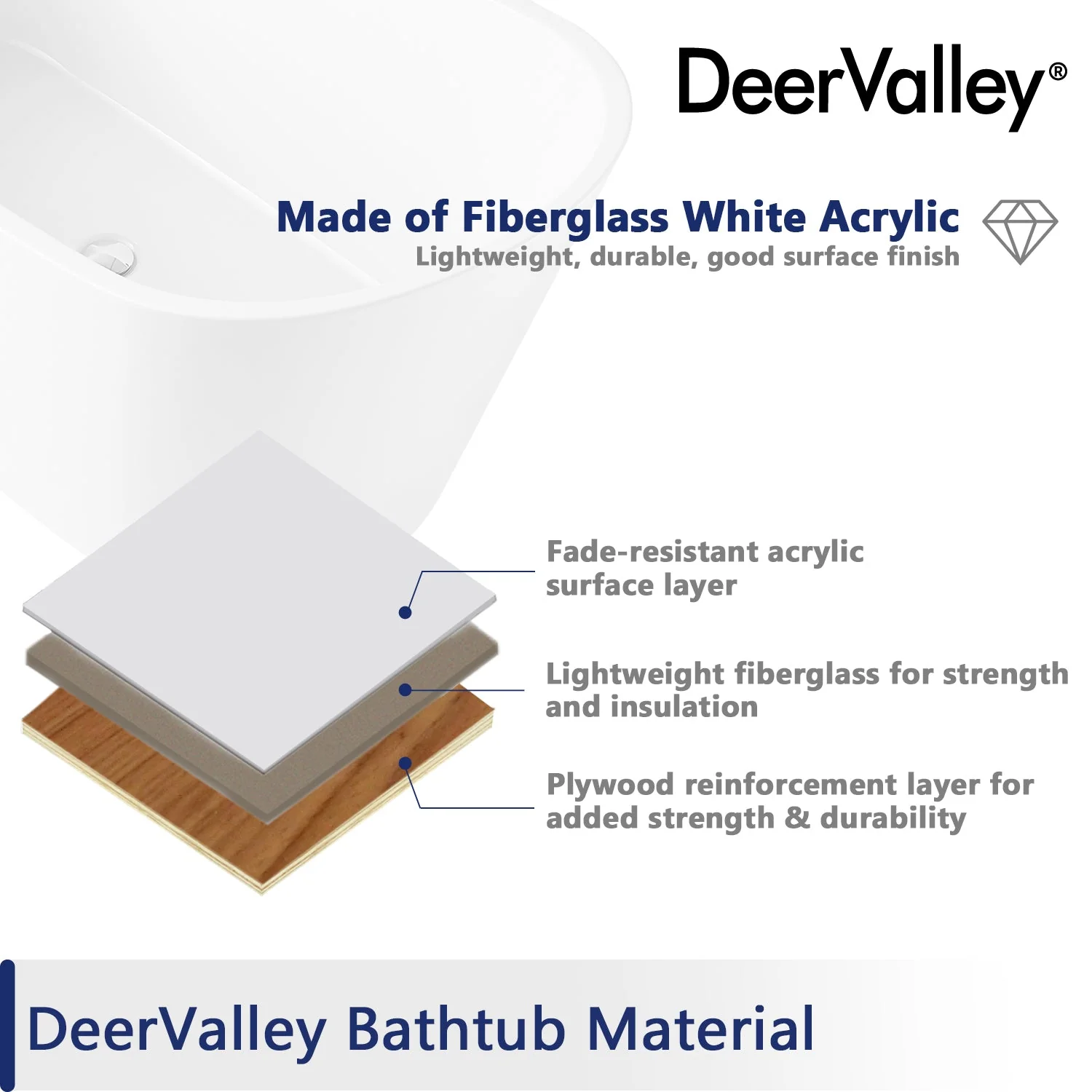DeerValley DV-1T151S HORIZON 59" X 30" Freestanding Acrylic Bathtub - Image 12
