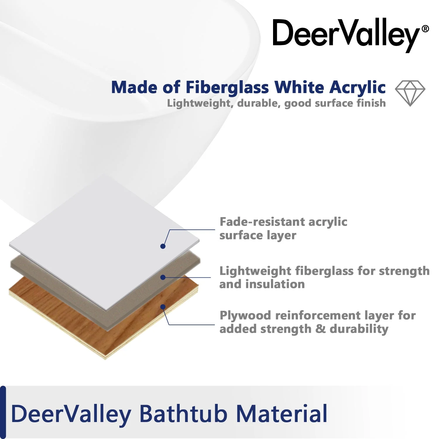 PRISM 67" x 29" Freestanding Acrylic Bathtub - Image 12