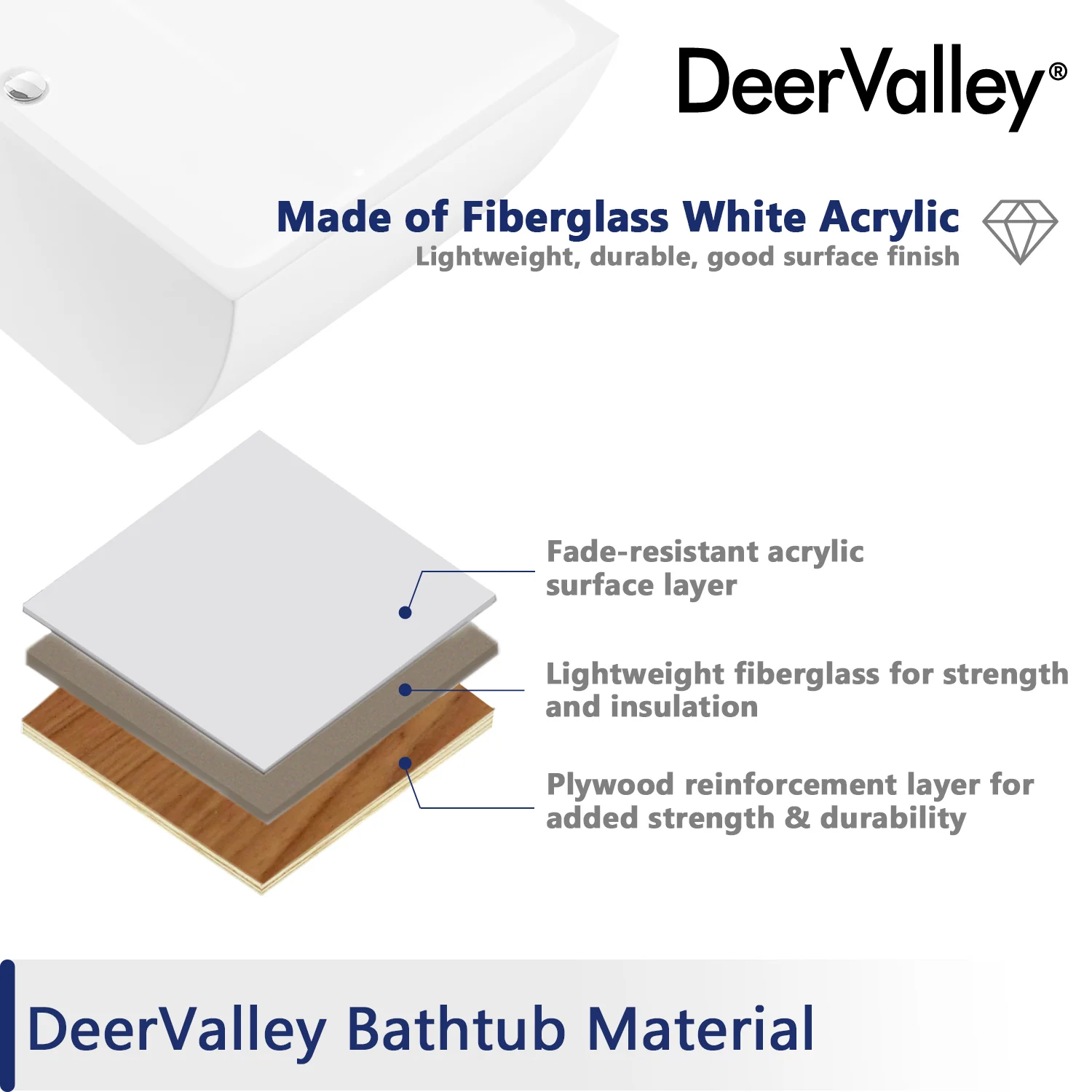 APEX 67" x 31" Freestanding Acrylic Bathtub - Image 12