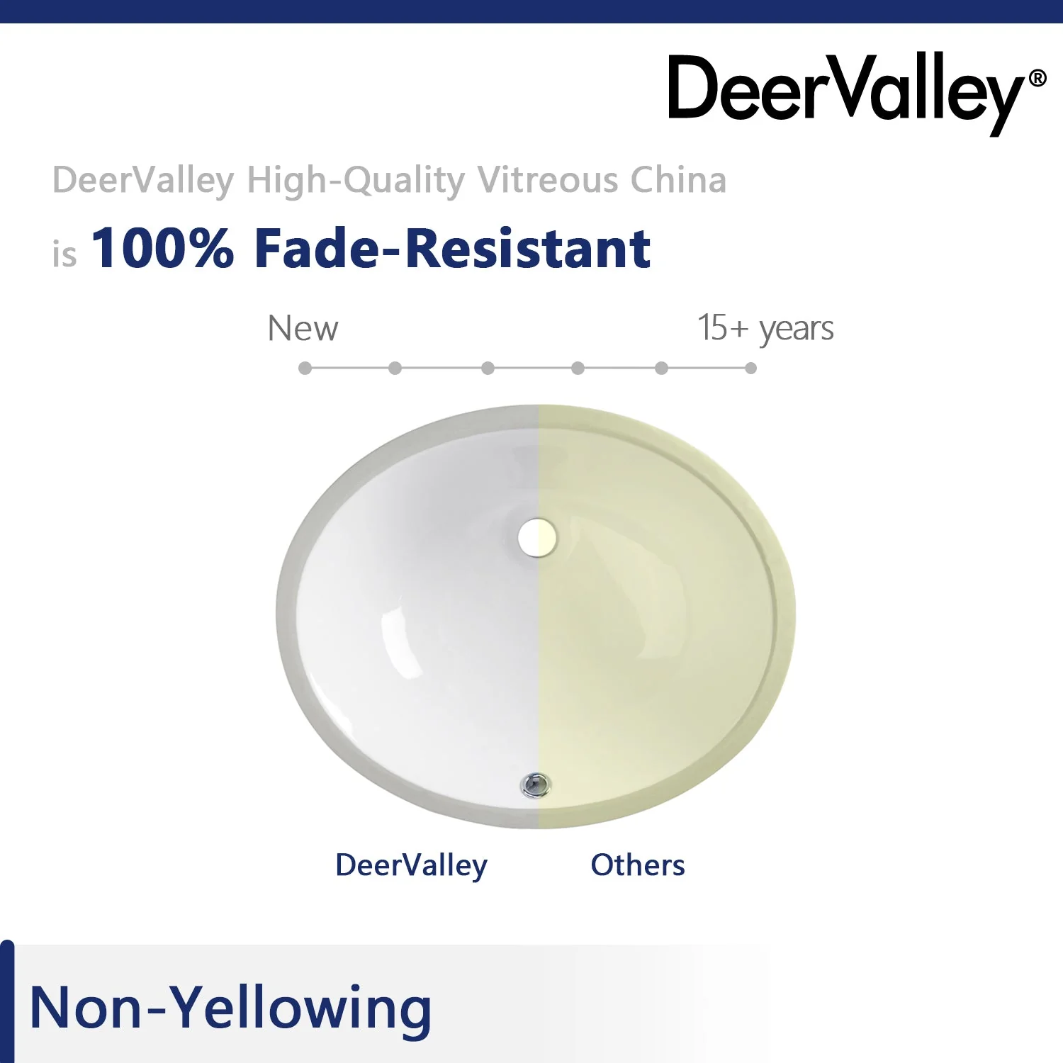 DeerValley DV-1U301 Undermount Bathroom Sinks, High-Temp Ceramic Scratch-Resist, Great Drain & Front Overflow - Image 10