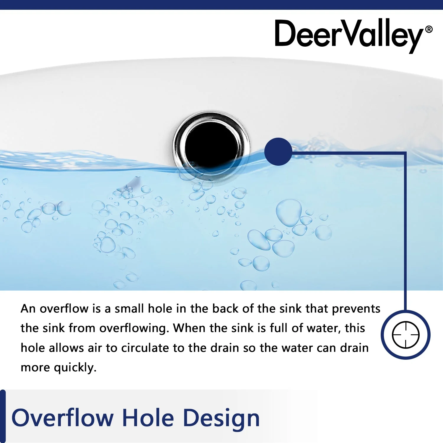 SYMMETRY 19 1/2" X 15 3/4" Oval Undermount Bathroom Sink, Overflow Hole - Image 9