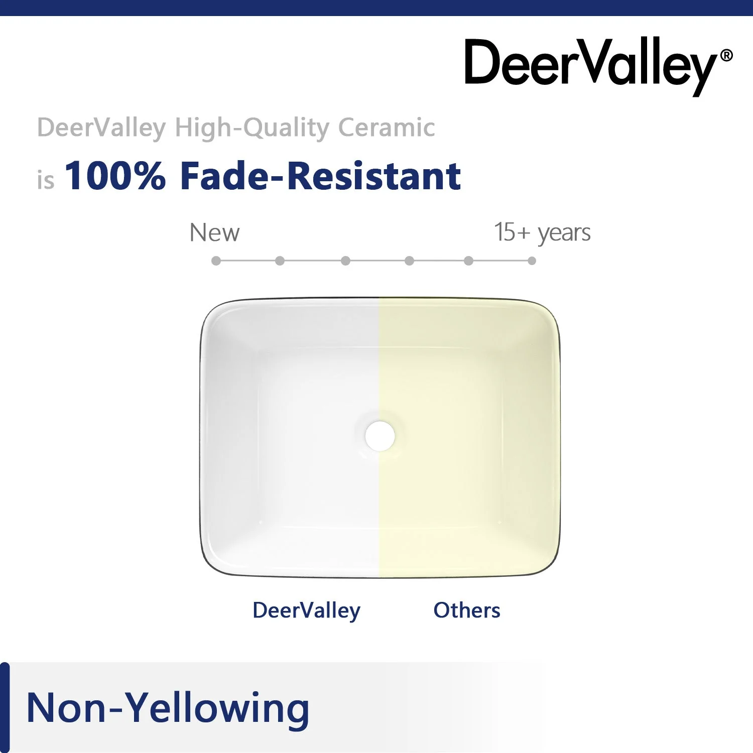 DeerValley DV-1V0001 Vessel Sinks Elegant Durable Ceramic Easy Install Scratch-Resistant - Image 20