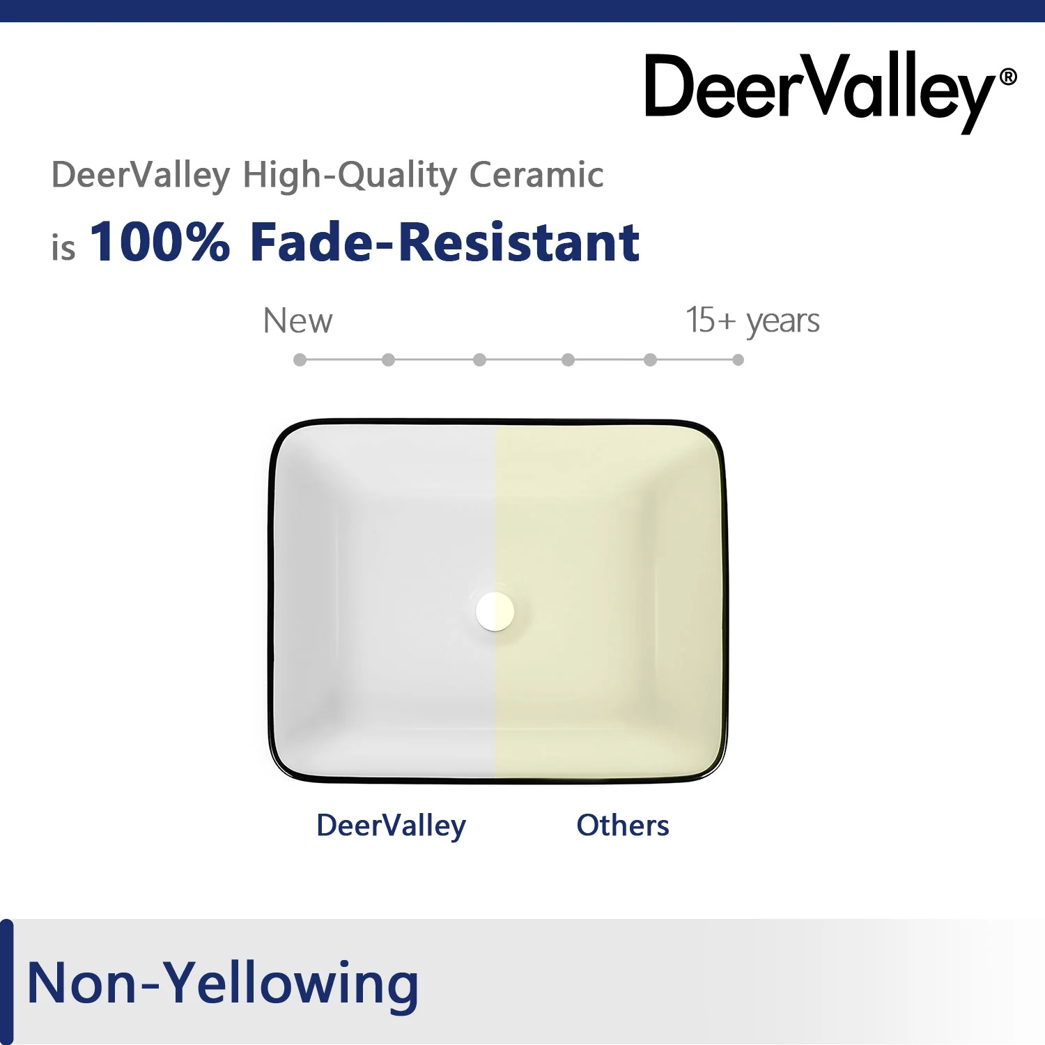 DeerValley DV-1V0002 Vessel Sinks Easy Install Scratch-Resistant Glossy Finish - Image 11