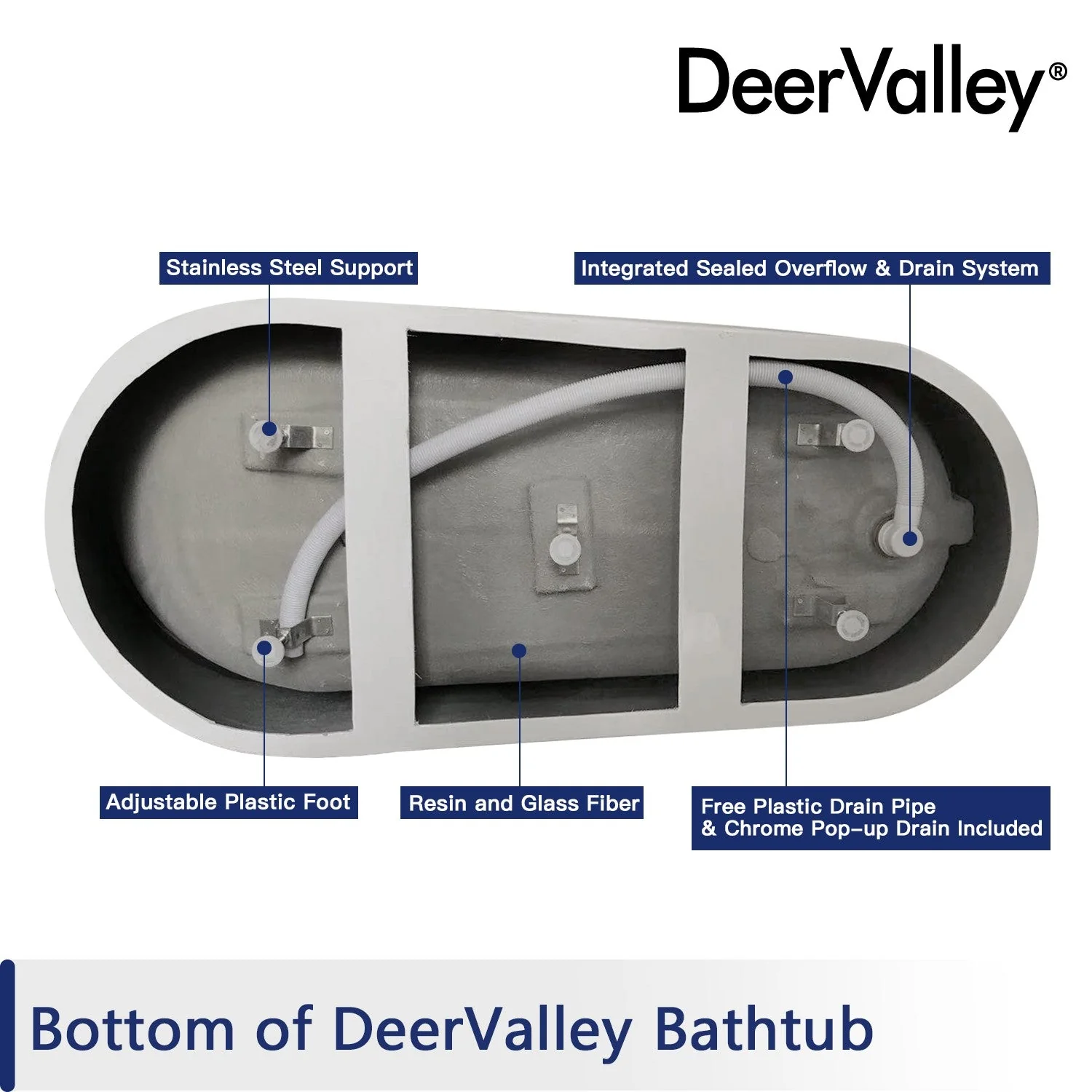 DeerValley DV-T11S01 Bathtub Bracket - Image 2