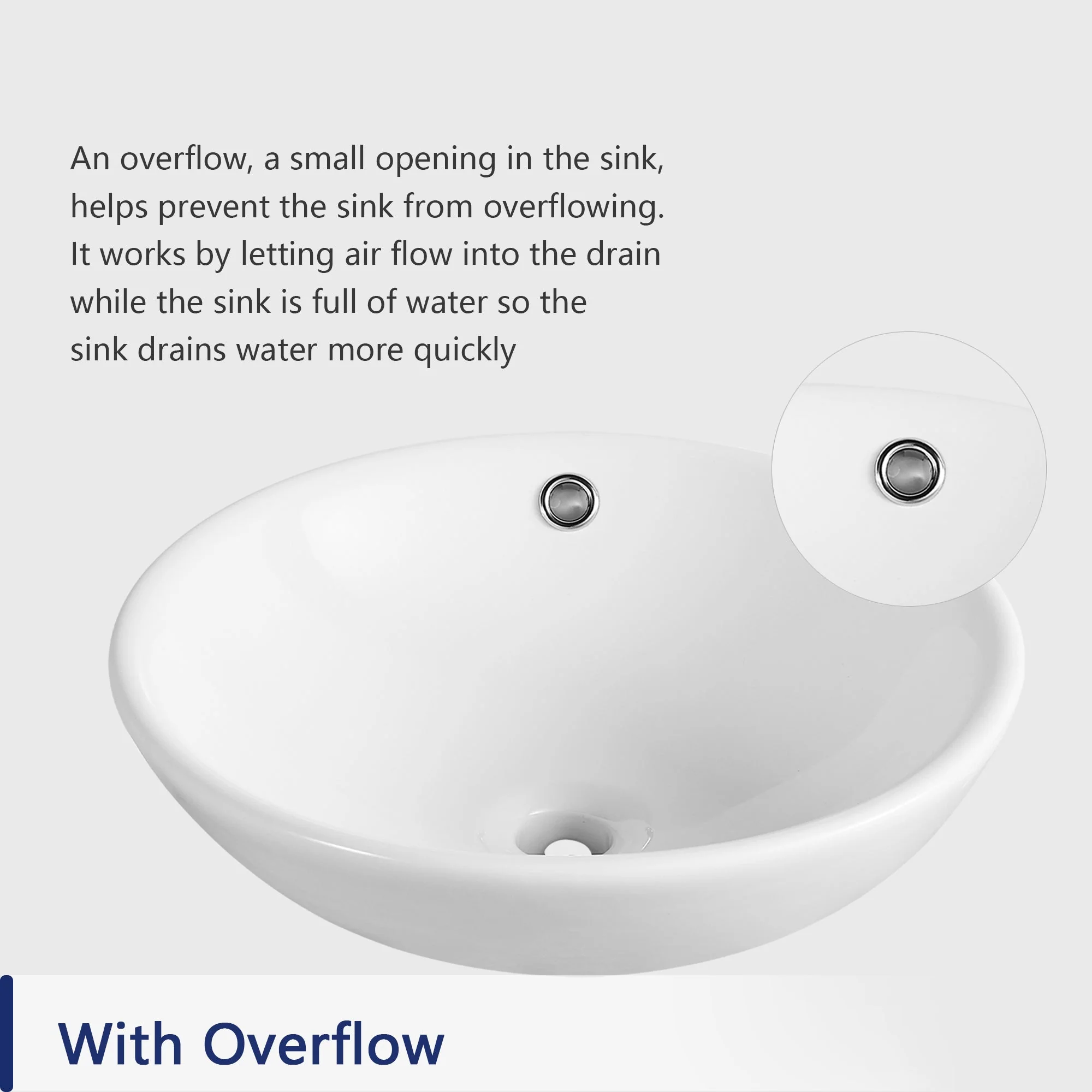 DeerValley Overflow Hole Round Ring (Fit with DV-1V231/DV-1V062) - Image 5