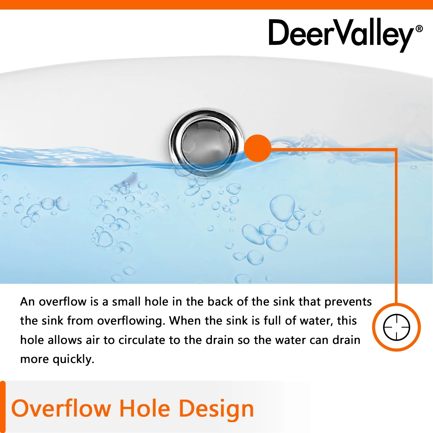 DeerValley Overflow Hole Round Ring (Fit with Pedestal Sink) - Image 2