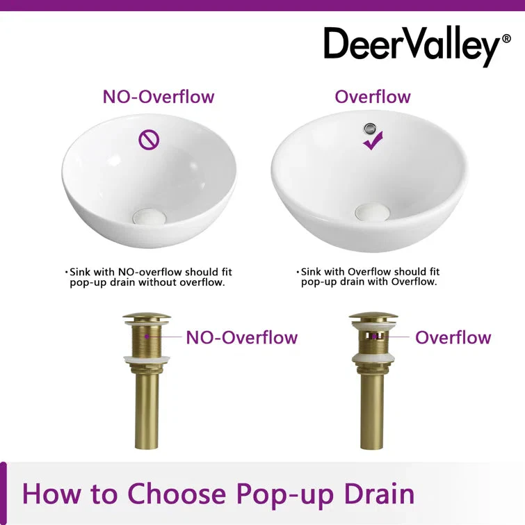 DV-1D701 Pop-Up Bathroom Sink Drain - Image 8