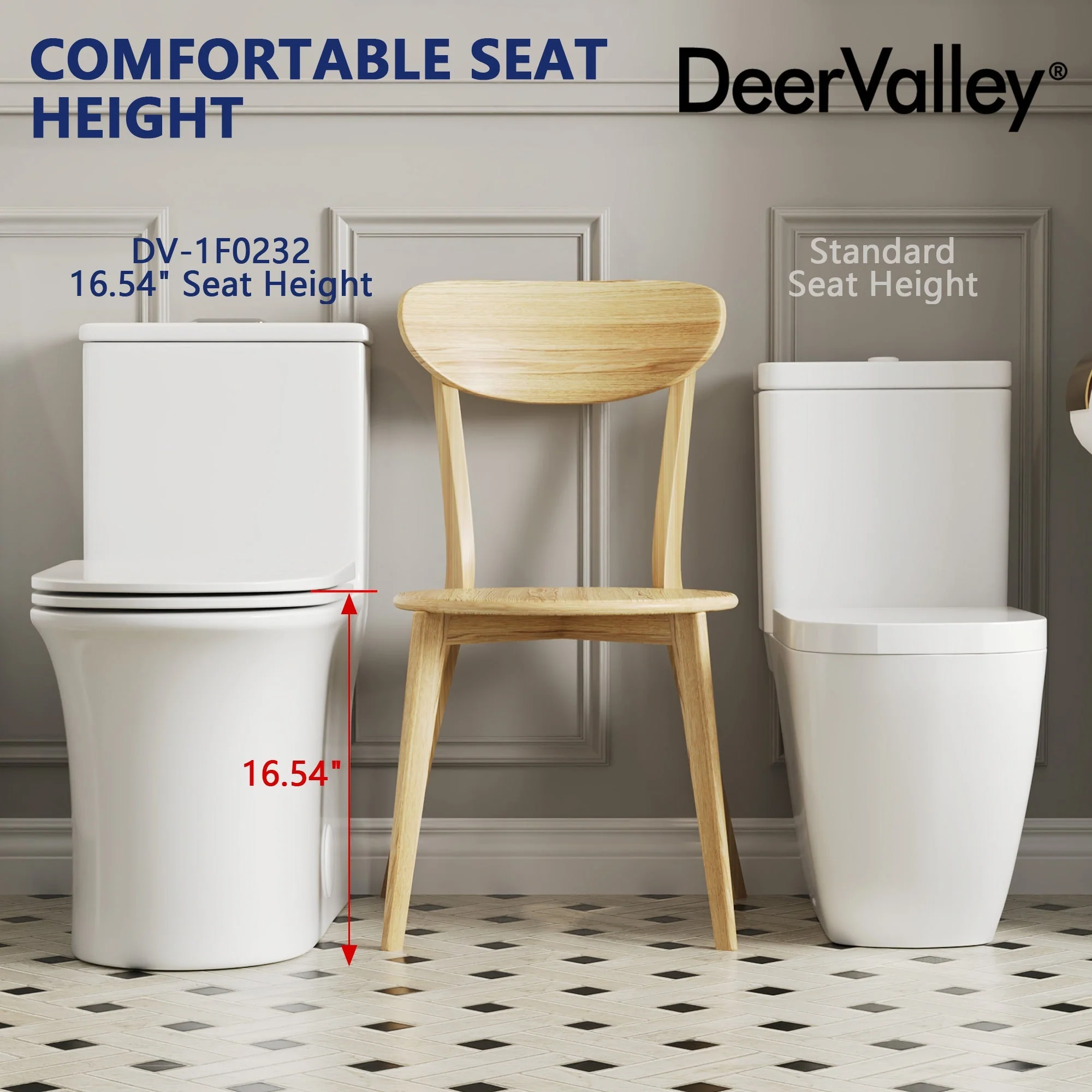CONCORD One Piece Toilet, Dual Flush 1.1/1.6 GPF Toilet with Comfortable Seat Height - Image 8
