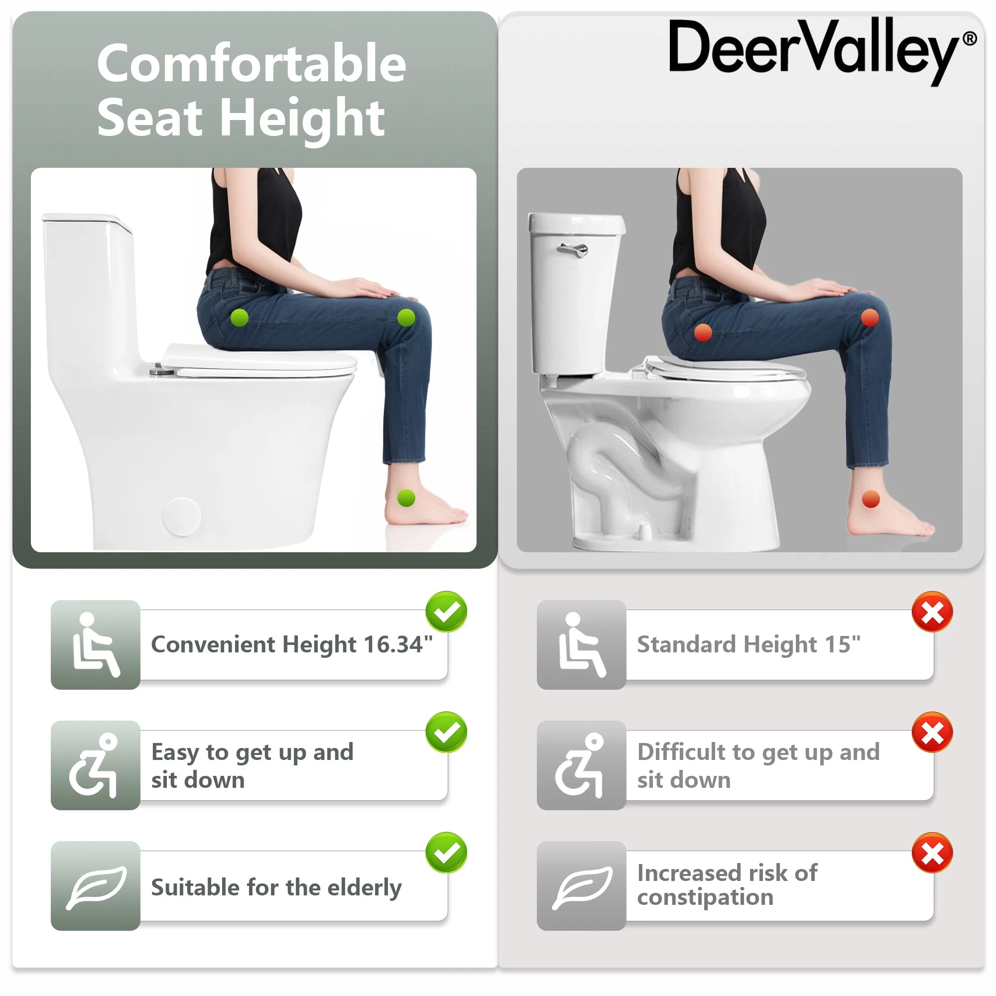 DeerValley DV-1F0248 One-piece Toilets Space-Saving Skirted Seamless Clean - Image 11
