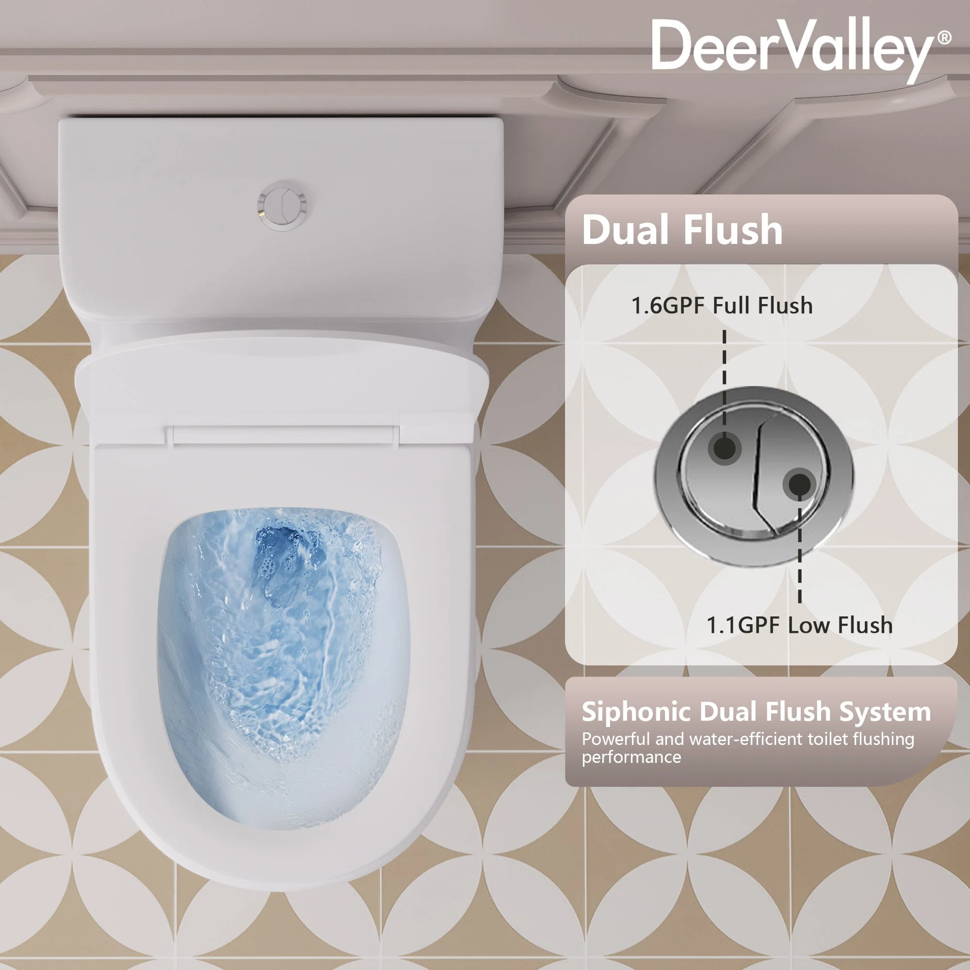 DeerValley DV-1F0249 One Piece Toilet Dual Flush Soft Close Skirted Easy Clean - Image 12
