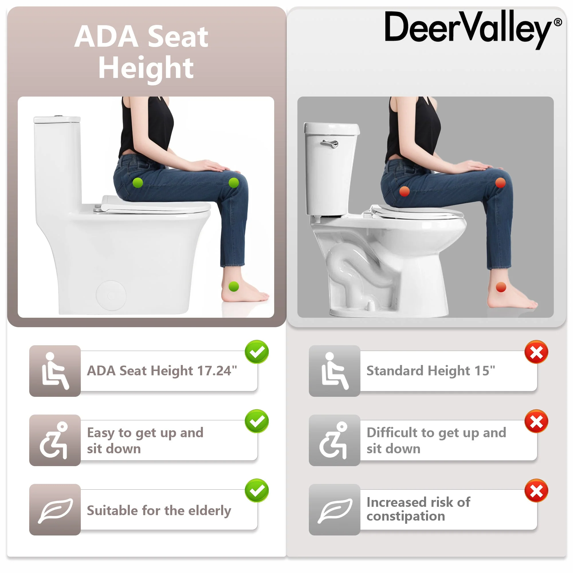 DeerValley DV-1F0249 One Piece Toilet Dual Flush Soft Close Skirted Easy Clean - Image 8