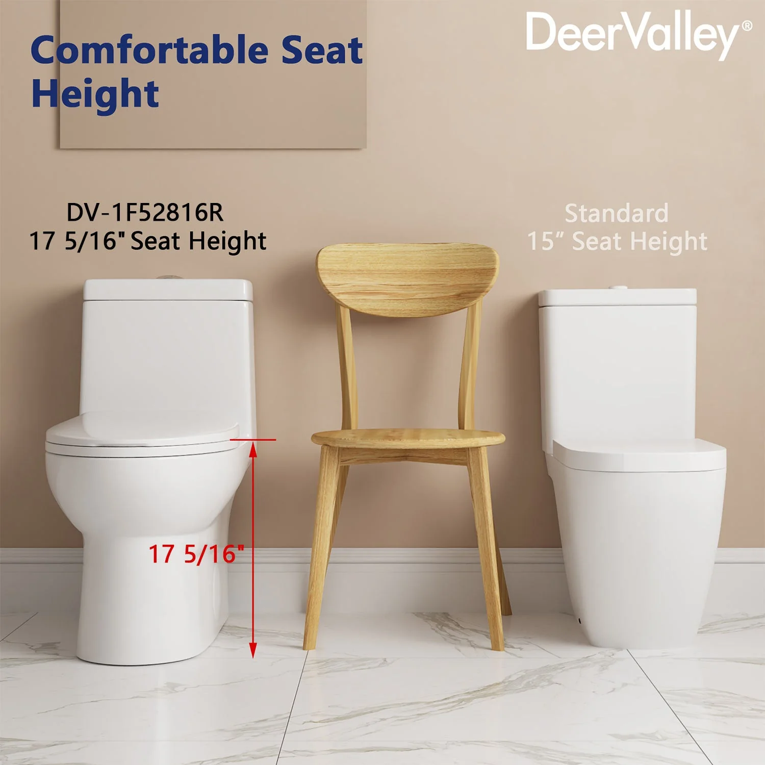 DeerValley DV-1F52816R One-piece Toilets Powerful Siphon Flush Deep Water Seal - Image 9
