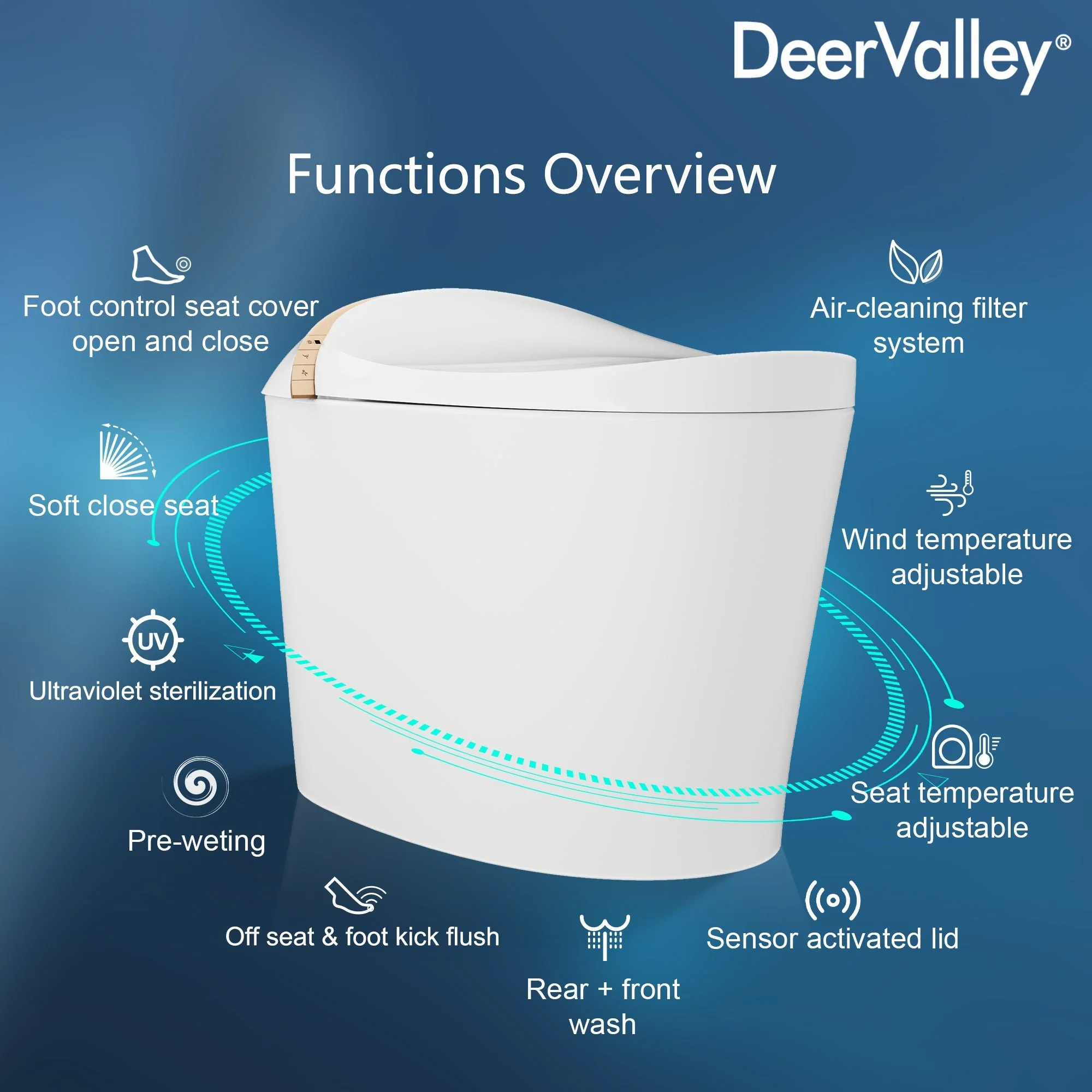 DeerValley DV-1S0160-V3 Smart Toilet with Balanced Comfort & Design, Upgraded Features - Image 5