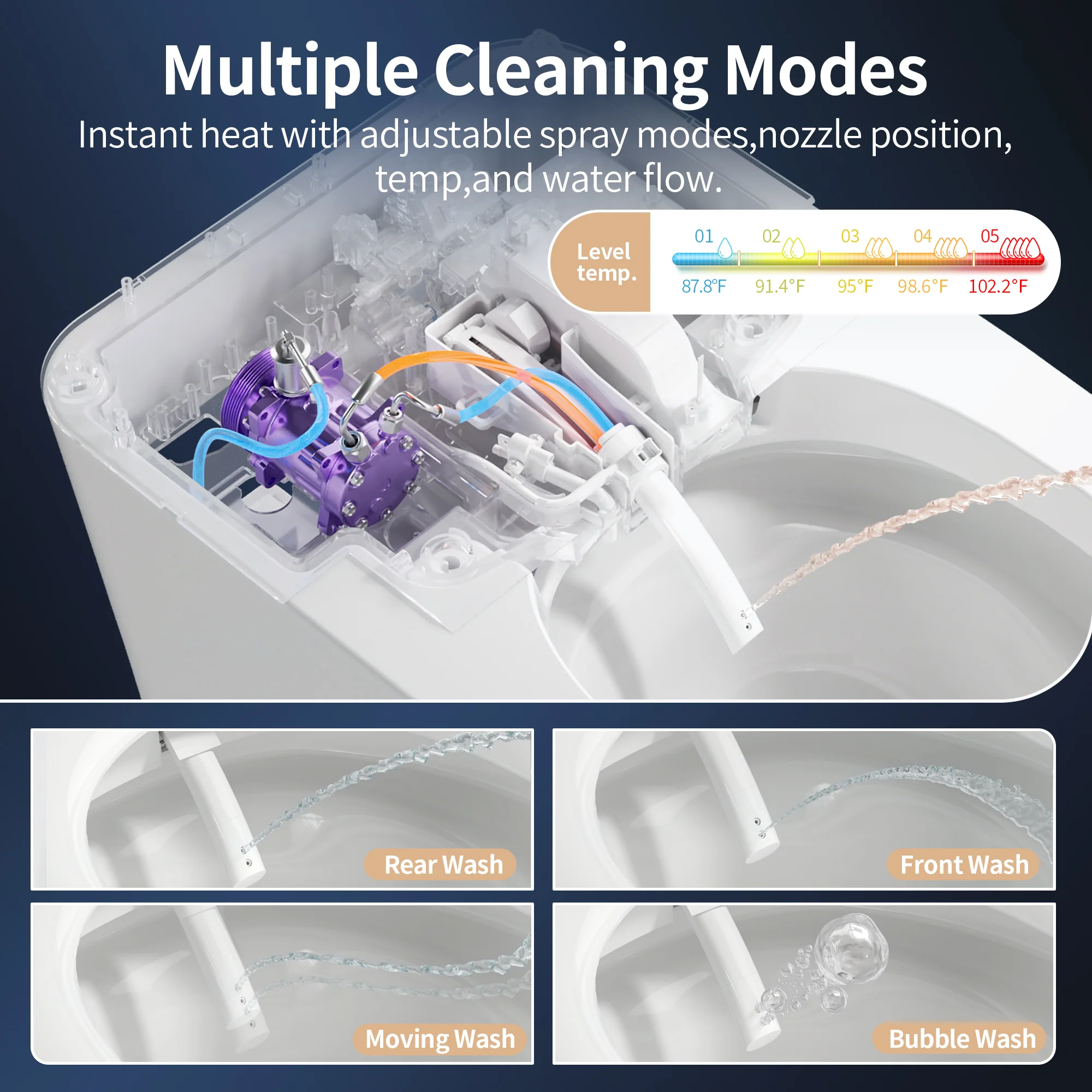 DeerValley DV-1S0290-V3 Smart Bidet Toilet with Purified Water Massage Wash & Modern Two-Tone Design - Image 12