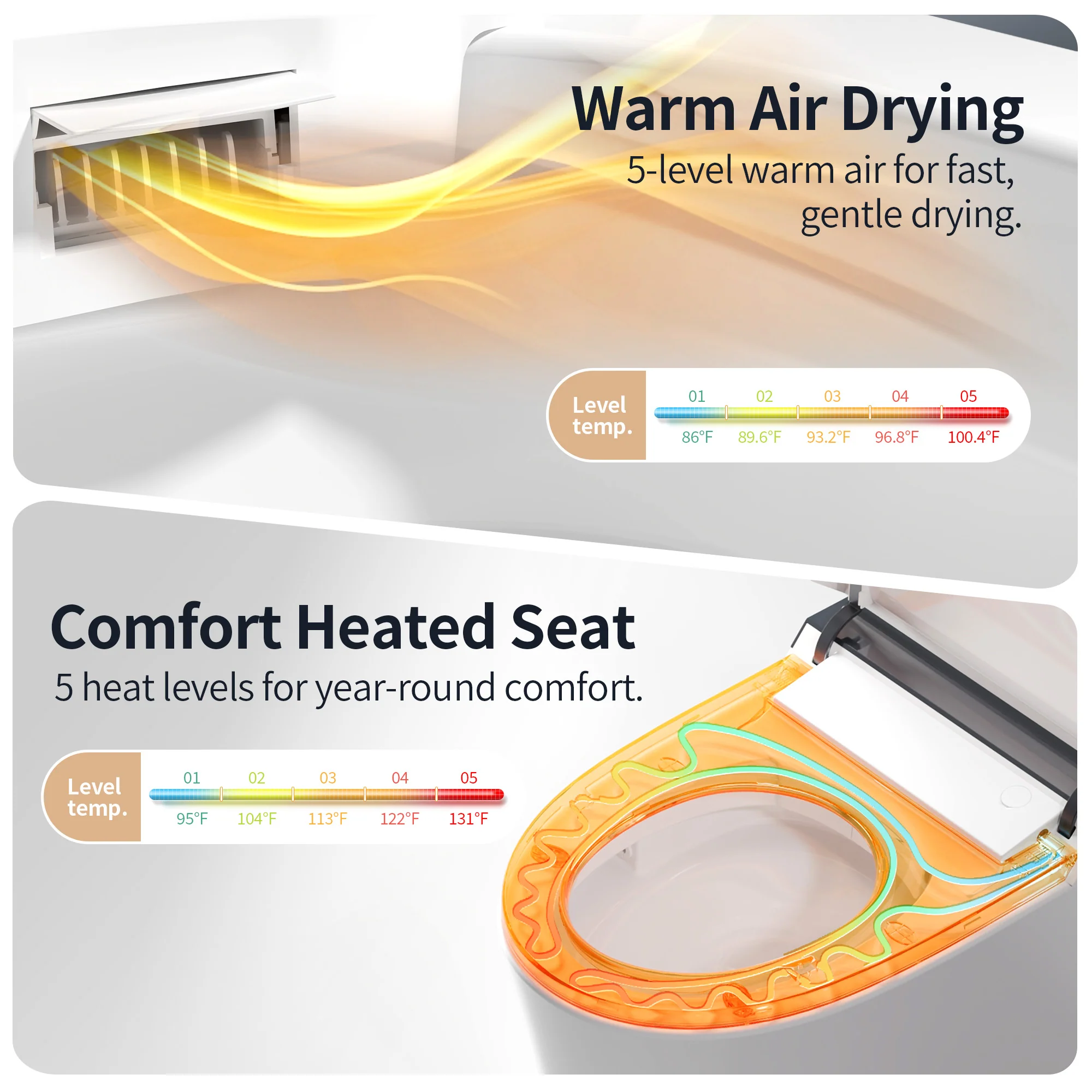 DeerValley DV-1S0290-V3 Smart Bidet Toilet with Purified Water Massage Wash & Modern Two-Tone Design - Image 3