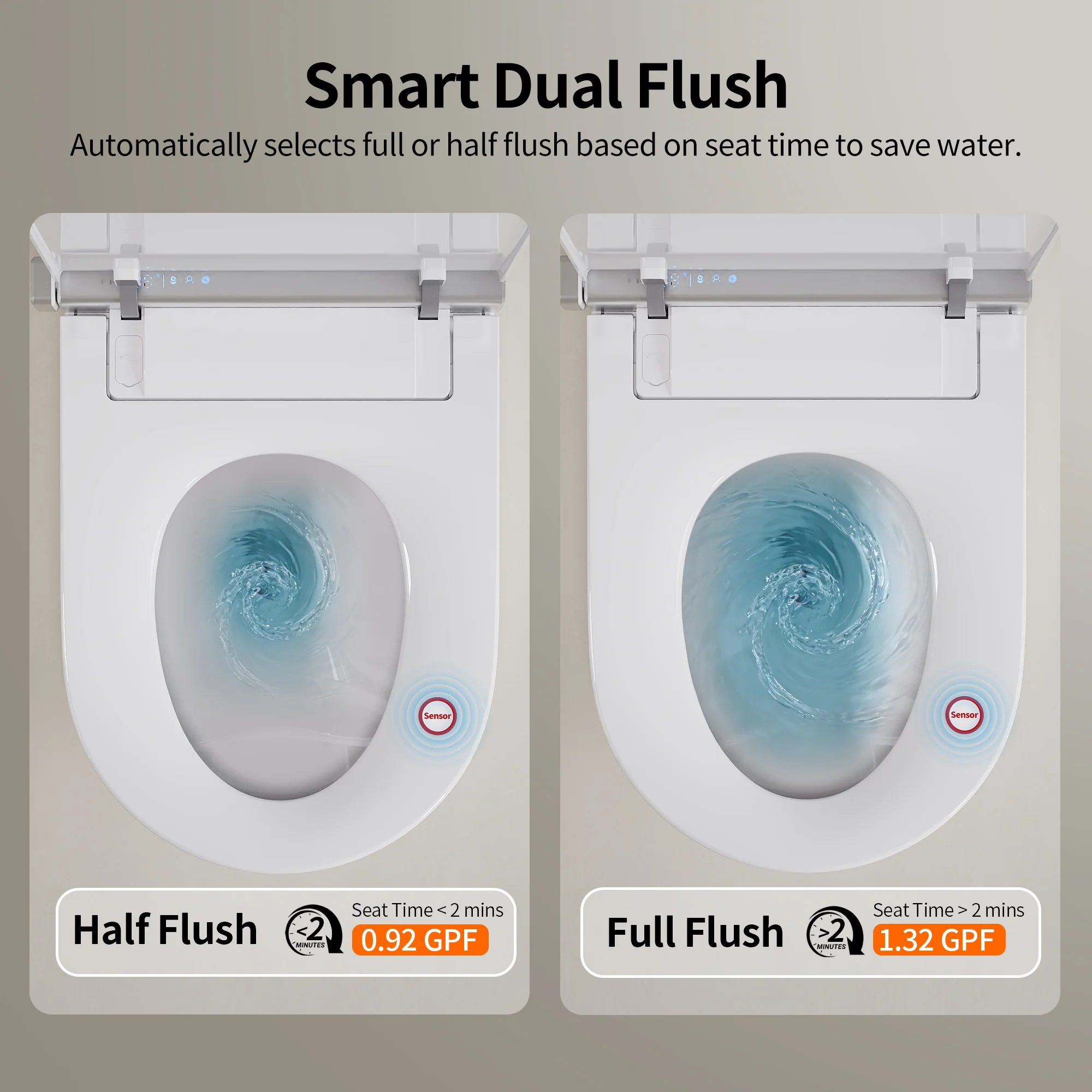 DeerValley DV-1S0360 Smart Toilet with All-Season Comfort, Built-in Tank & Pump - Image 9