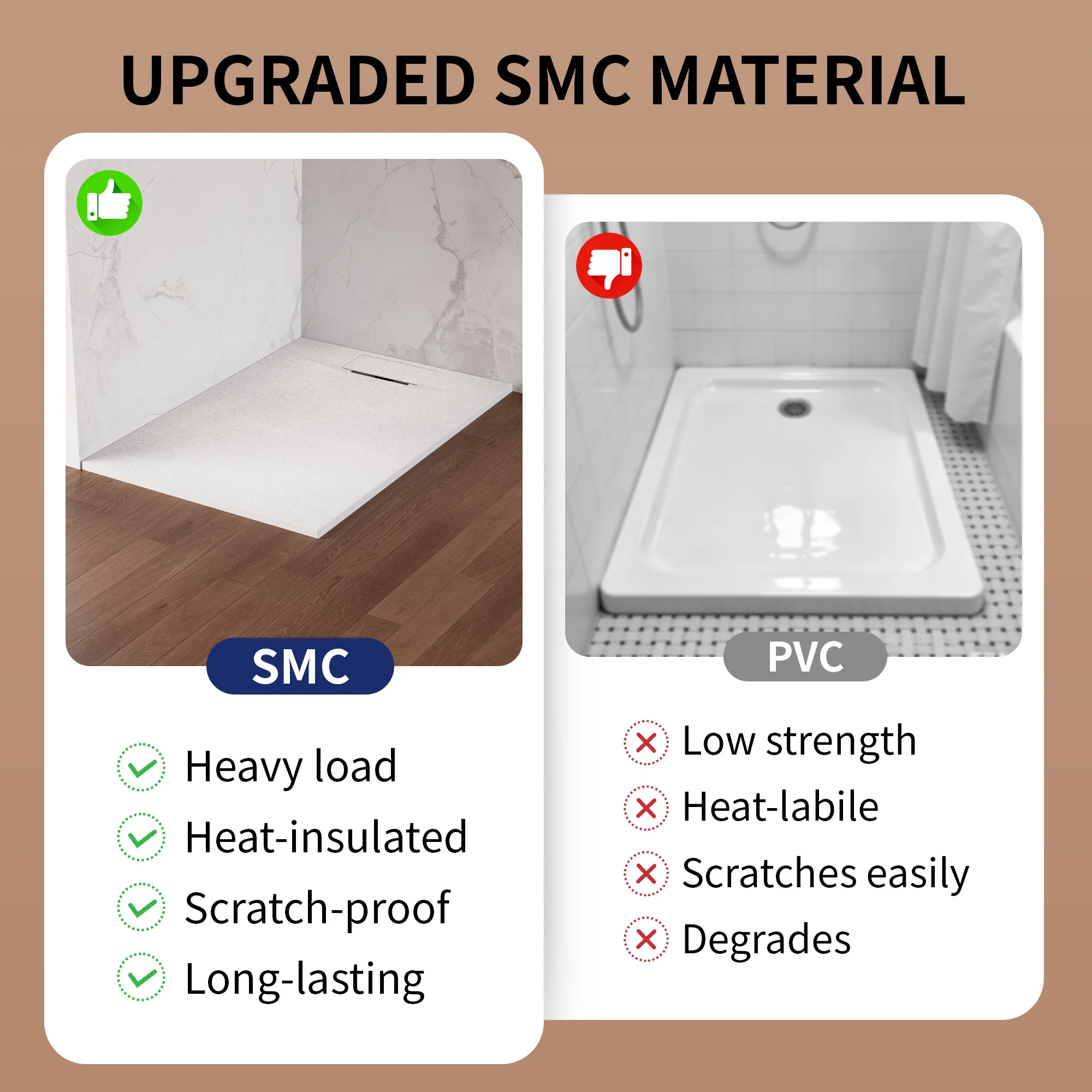 DeerValley DV-1SB0483/DV-1SB0485 60" x 36"/48" x 32" Zero Threshold Shower Base Seamless Entry, Modern Living - Image 11