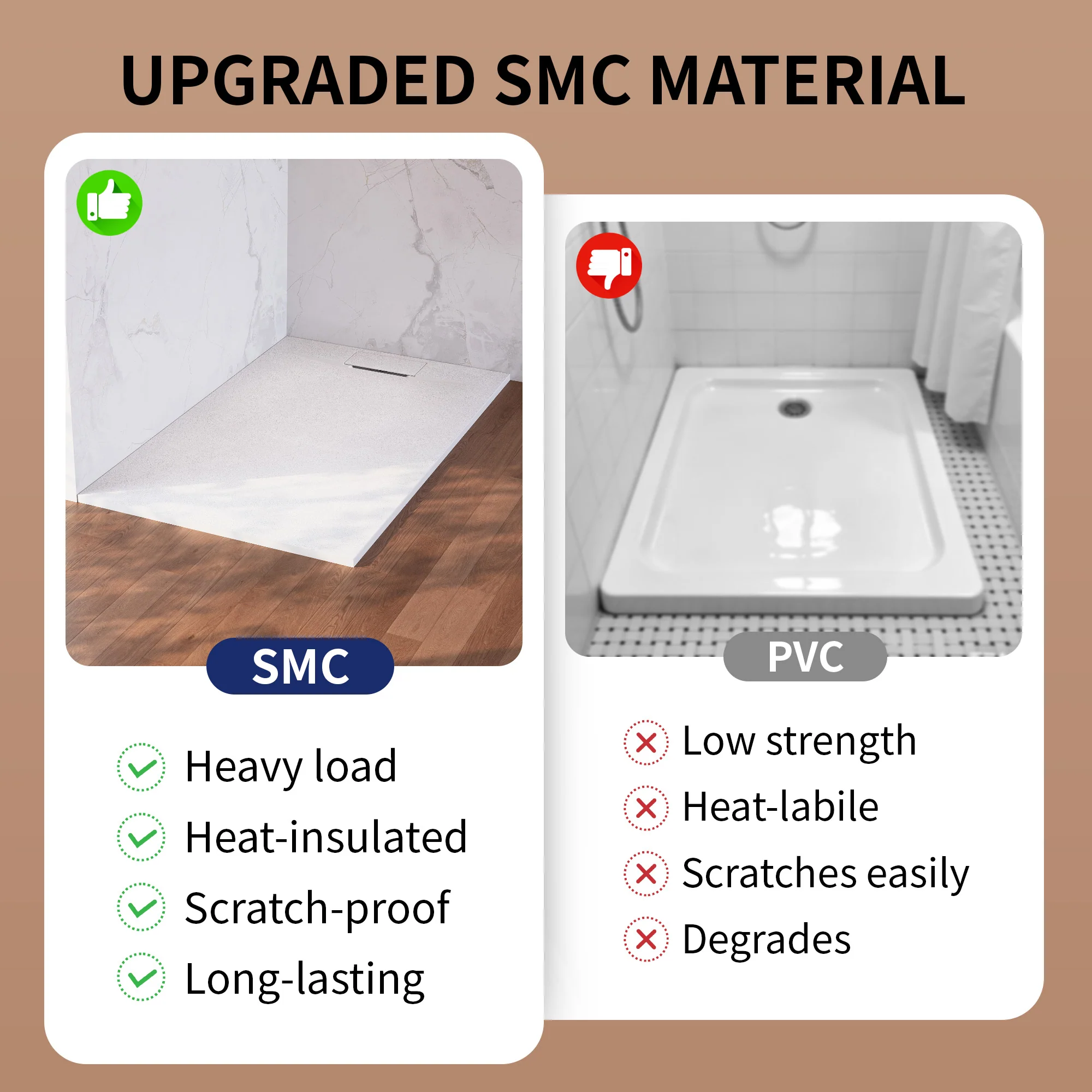 DeerValley DV-1SB0483/DV-1SB0485 60" x 36"/48" x 32" Zero Threshold Shower Base Seamless Entry, Modern Living - Image 3