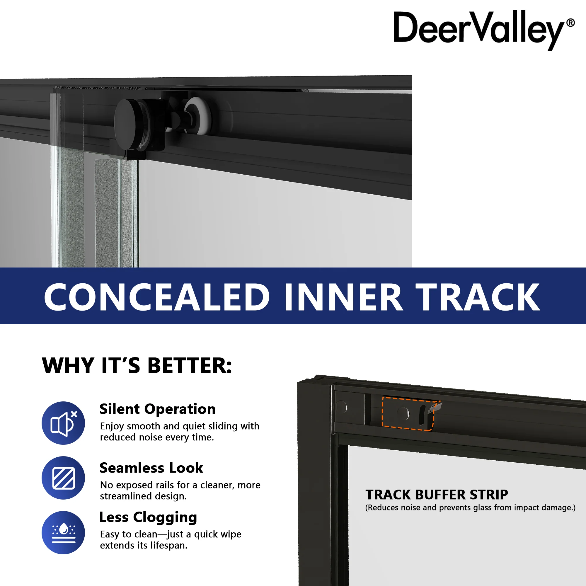 DeerValley DV-1SD0213B06 Corner Shower Enclosure, 34 in. D x 34 in. W x 72 in. H Double Sliding Corner Shower Door with 1/4 in. Tempered Glass, Sliding Shower Enclosure, Matte Black. - Image 5