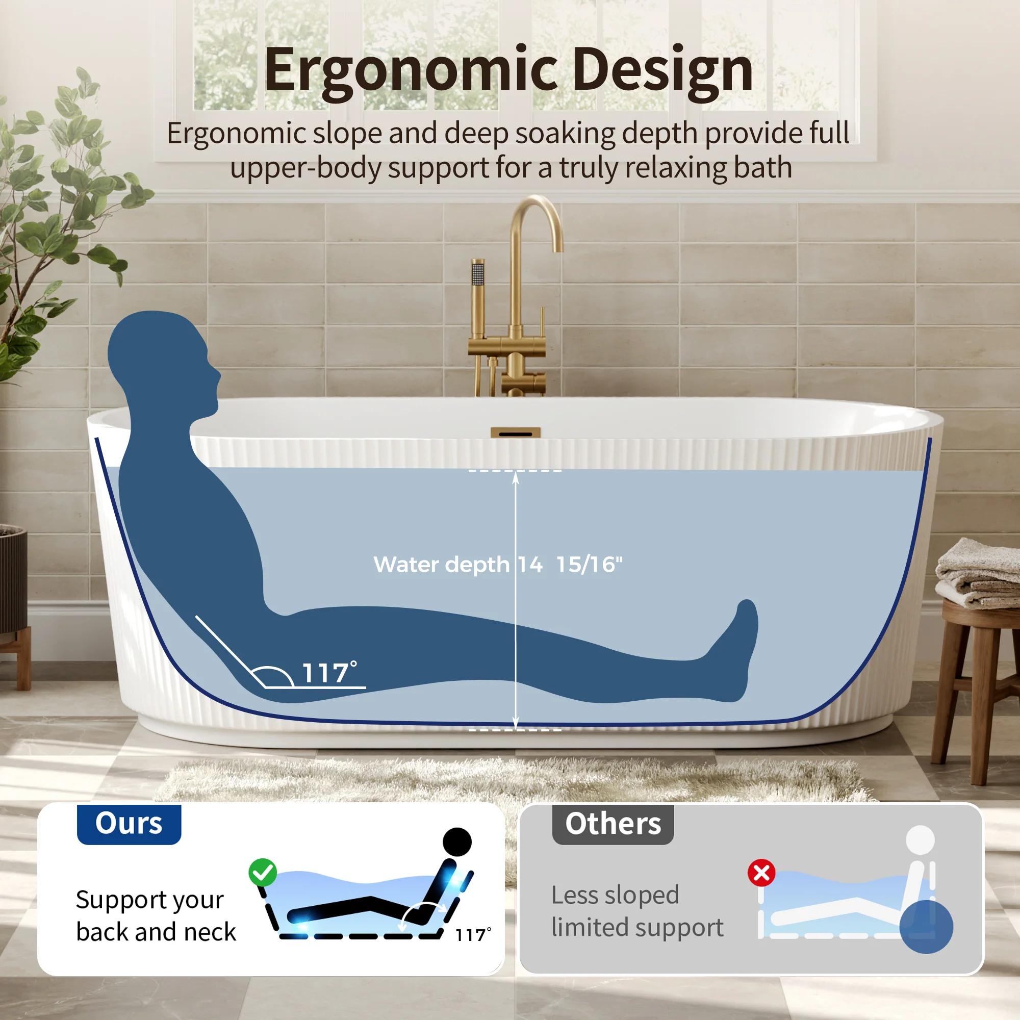 DeerValley DV-1T0582/DV-1T0583 55"/66" Acrylic Freestanding Bathtub, Deep Soaking Tub with Center Drain & Integrated Overflow, Modern White Standalone Shower Tub Ergonomic Design - Image 18