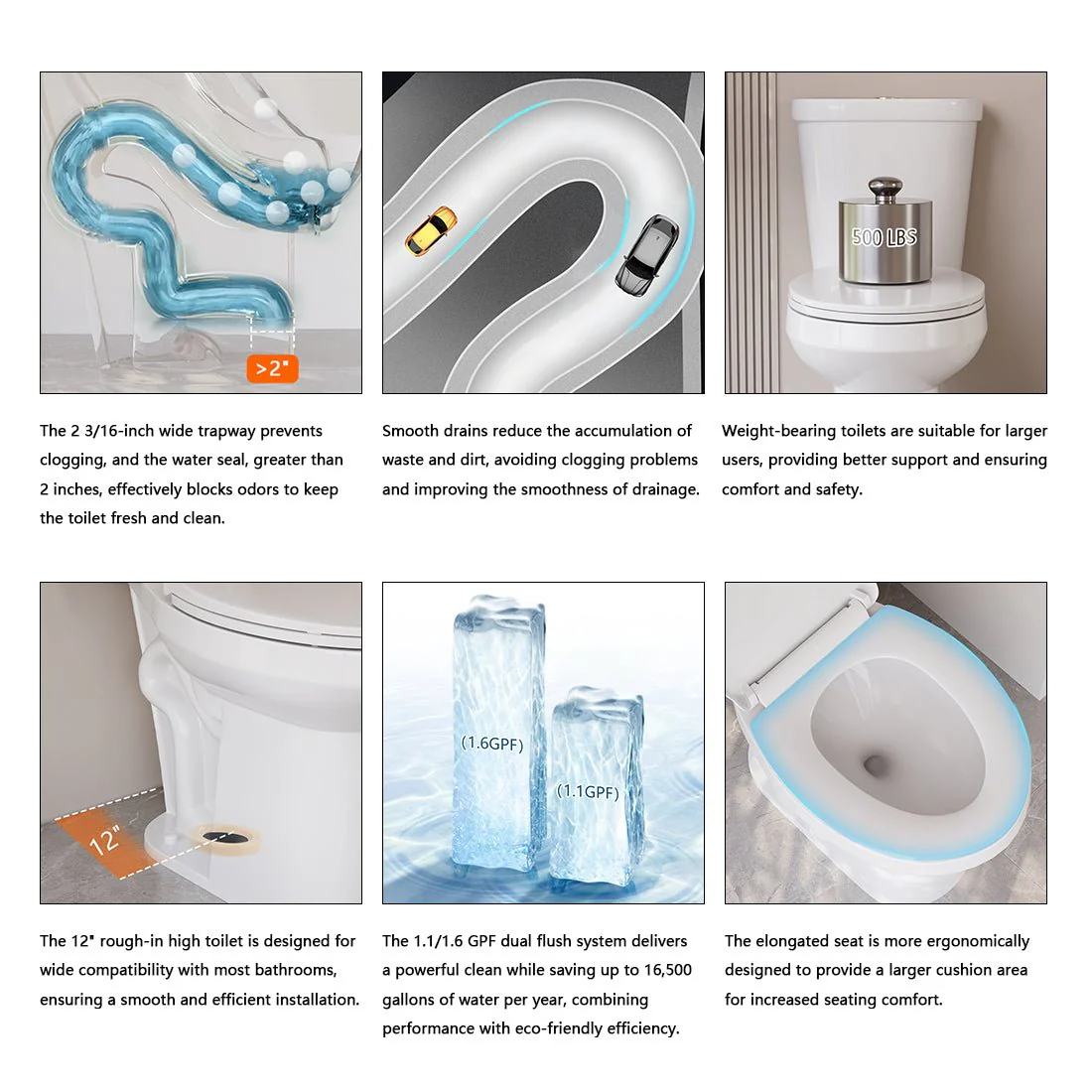 DeerValley DV-2F0356/DV-2F0537 19-Inch Extra Tall Toilet for Seniors, White Two-Piece Toilet for Bathrooms with Comfort Seat, ADA Comfort Height, Elongated Bowl with Powerful 1.28 GPF Single Flush - Image 13