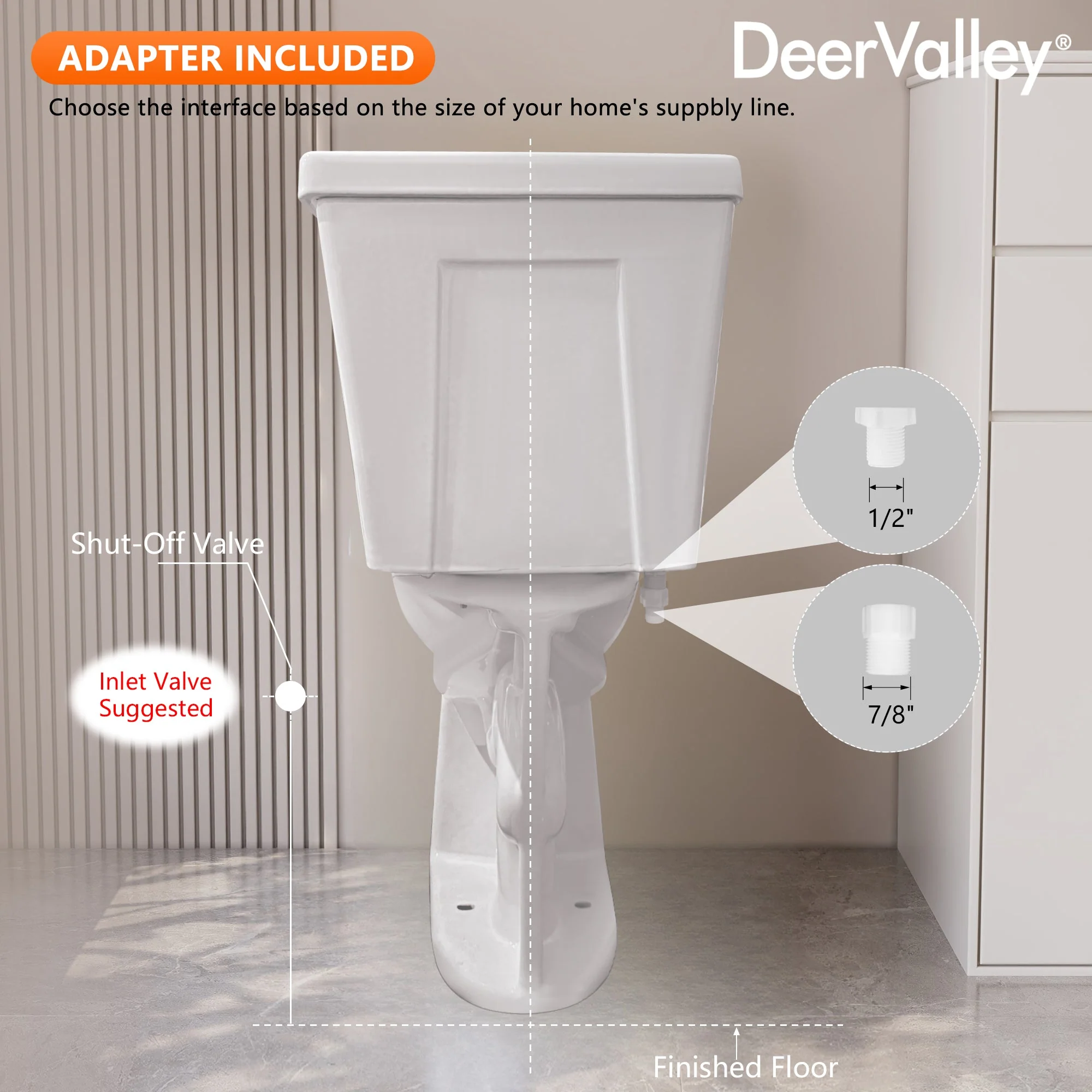 DeerValley DV-2F0356/DV-2F0537 19-Inch Extra Tall Toilet for Seniors, White Two-Piece Toilet for Bathrooms with Comfort Seat, ADA Comfort Height, Elongated Bowl with Powerful 1.28 GPF Single Flush - Image 17