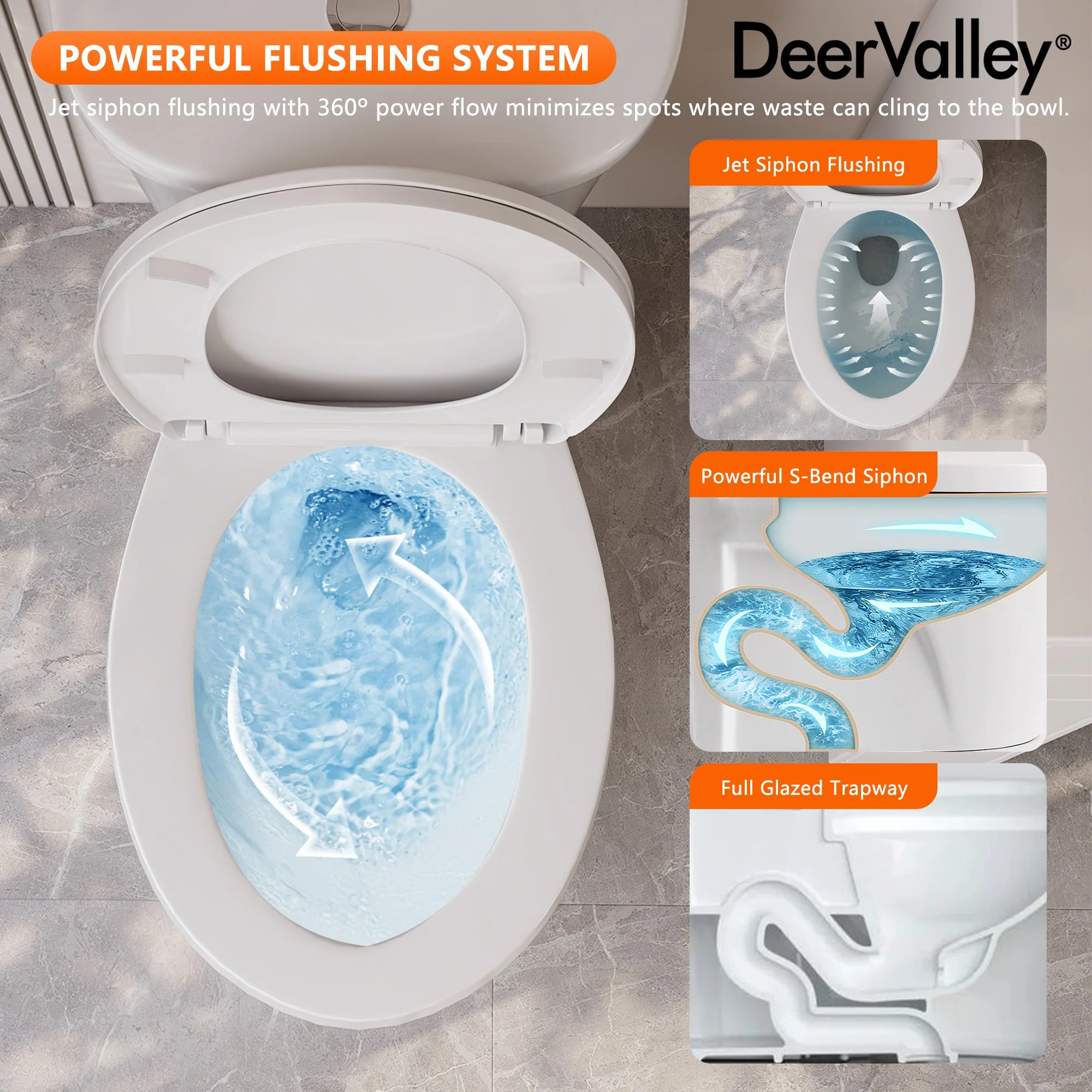 DeerValley DV-2F0356/DV-2F0537 19-Inch Extra Tall Toilet for Seniors, White Two-Piece Toilet for Bathrooms with Comfort Seat, ADA Comfort Height, Elongated Bowl with Powerful 1.28 GPF Single Flush - Image 18