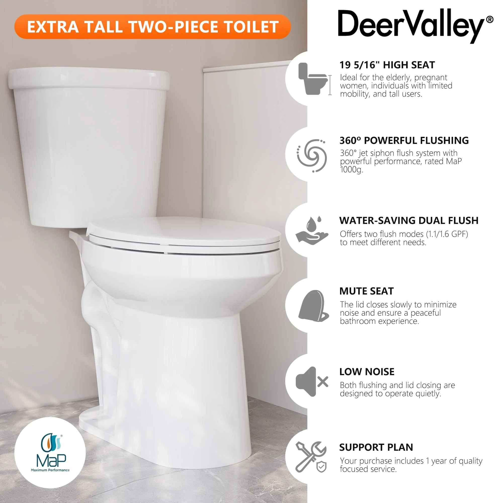 DeerValley DV-2F0356/DV-2F0537 19-Inch Extra Tall Toilet for Seniors, White Two-Piece Toilet for Bathrooms with Comfort Seat, ADA Comfort Height, Elongated Bowl with Powerful 1.28 GPF Single Flush - Image 21