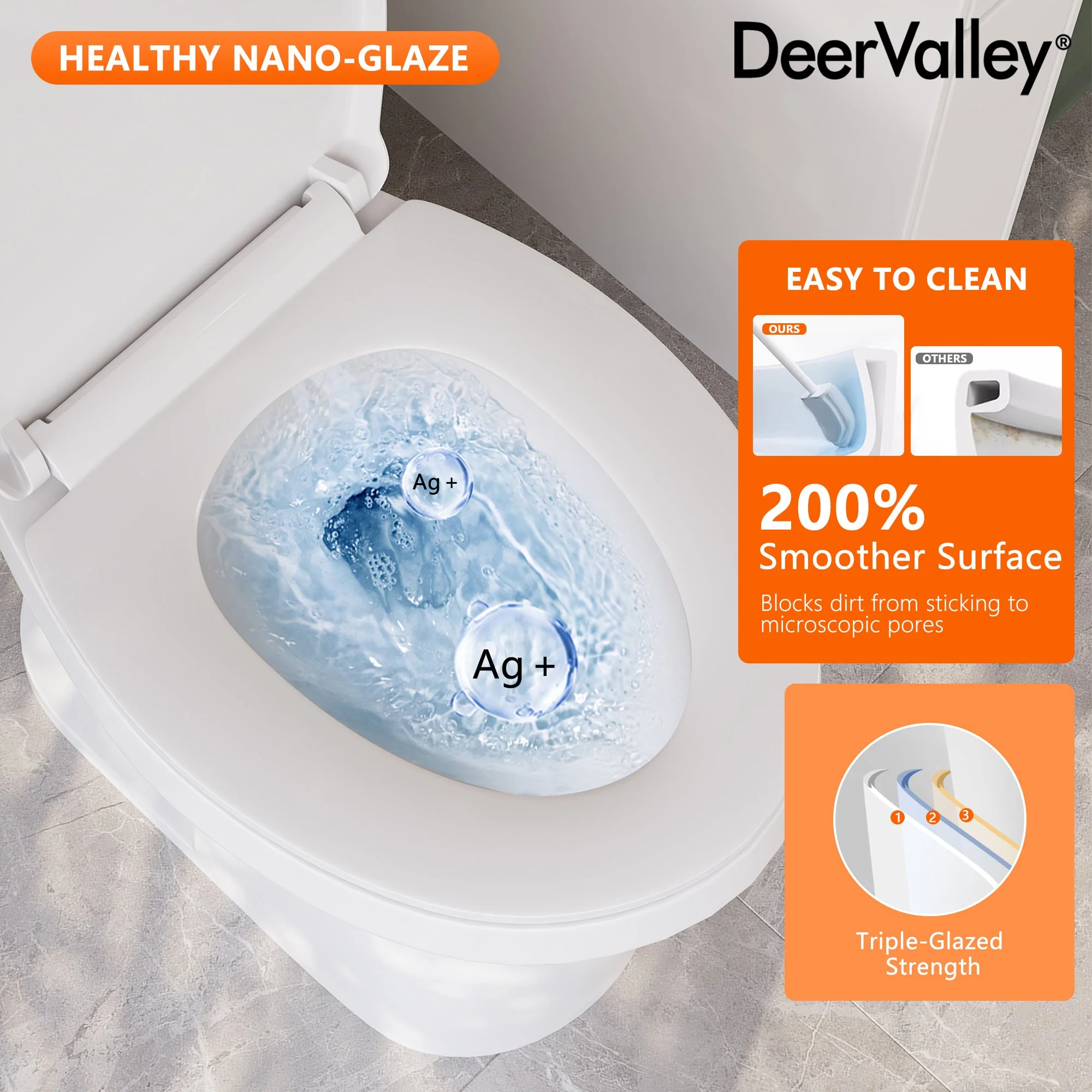 DeerValley DV-2F0356/DV-2F0537 19-Inch Extra Tall Toilet for Seniors, White Two-Piece Toilet for Bathrooms with Comfort Seat, ADA Comfort Height, Elongated Bowl with Powerful 1.28 GPF Single Flush - Image 23