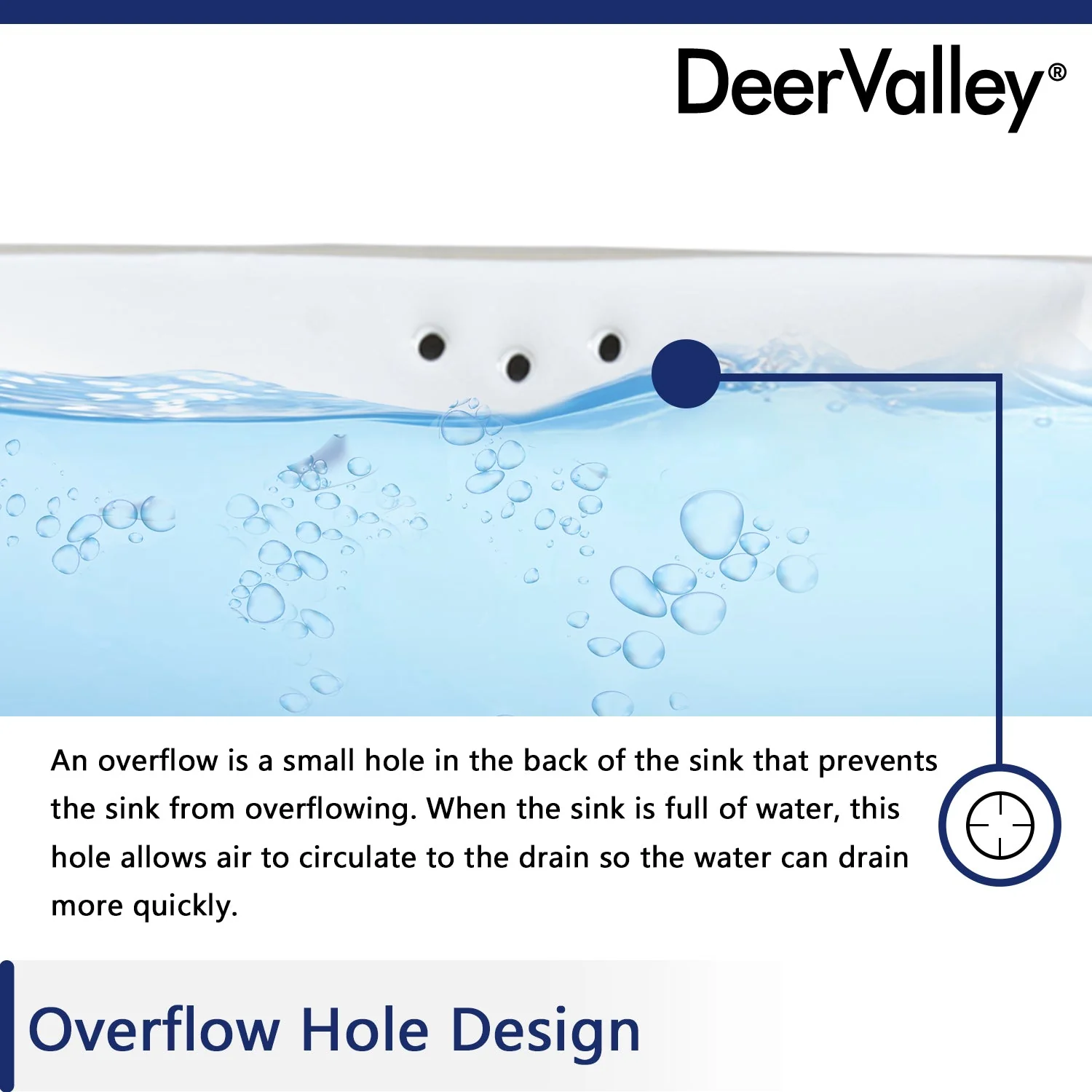 DeerValley DV-1U307 Undermount Bathroom Sinks, Deep Rectangular Splash-Proof, Vitreous China & Overflow - Image 12