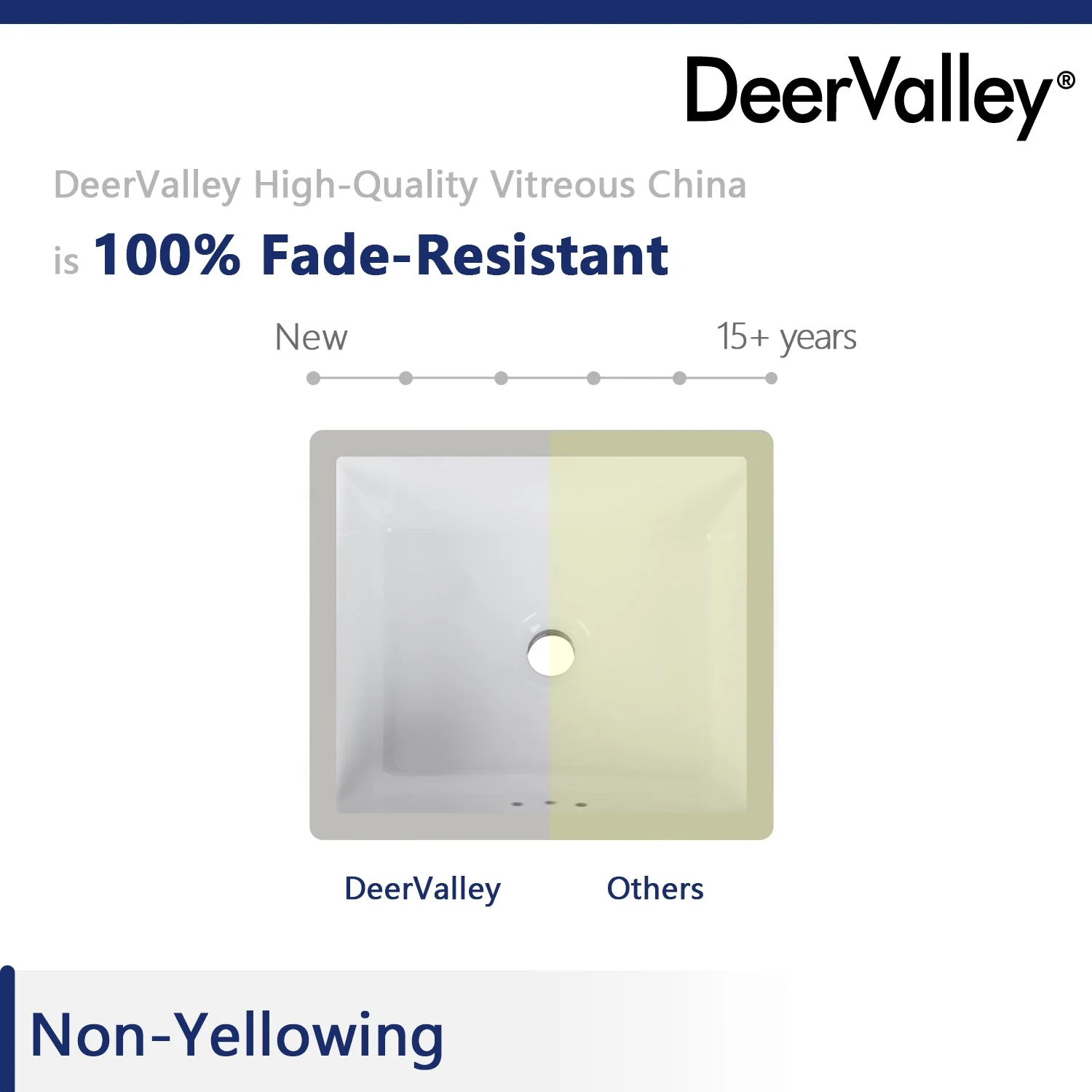 DeerValley DV-1U307 Undermount Bathroom Sinks, Deep Rectangular Splash-Proof, Vitreous China & Overflow - Image 9